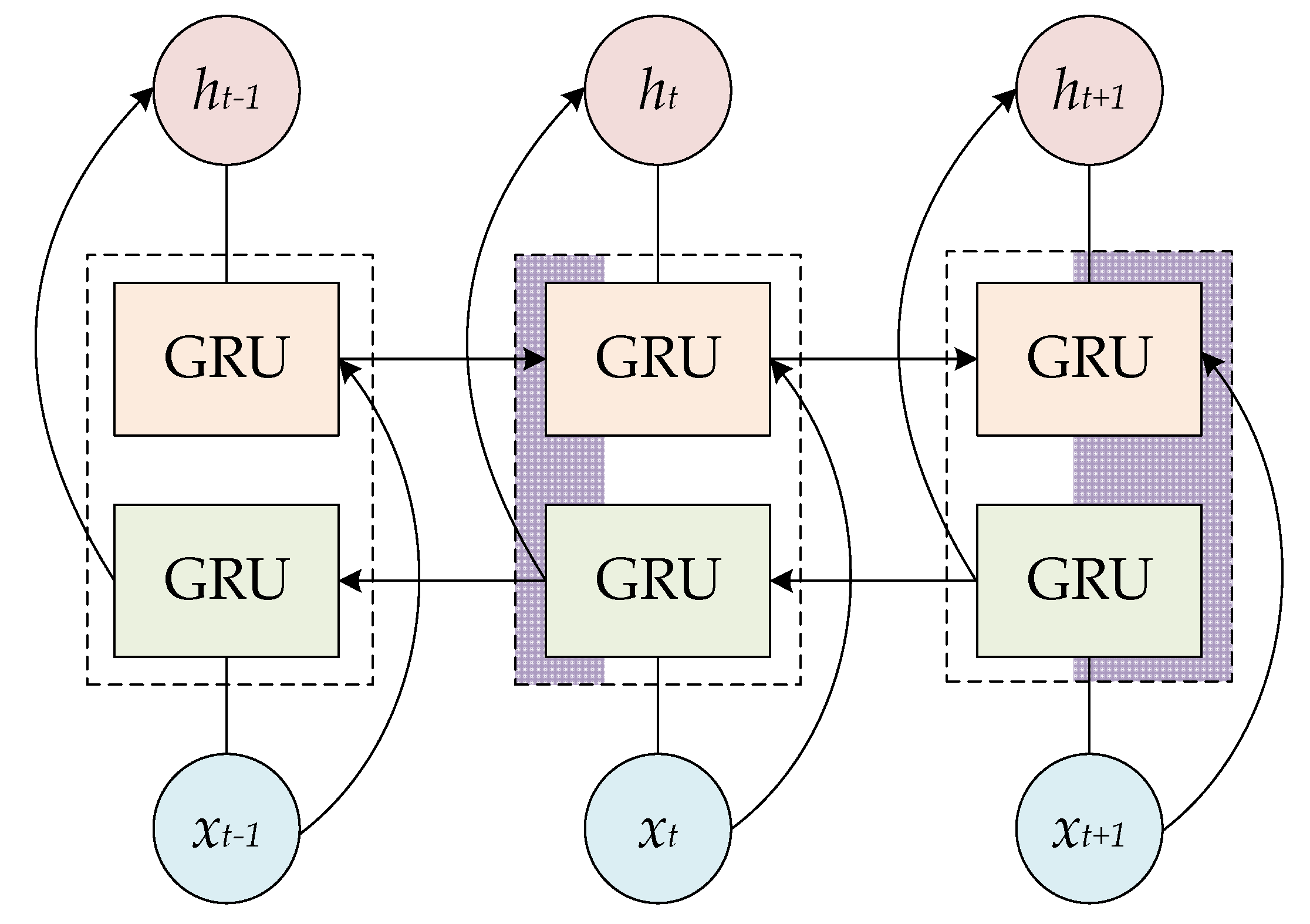 Sustainability 15 06261 g001 Sustainability 15 06261 g001