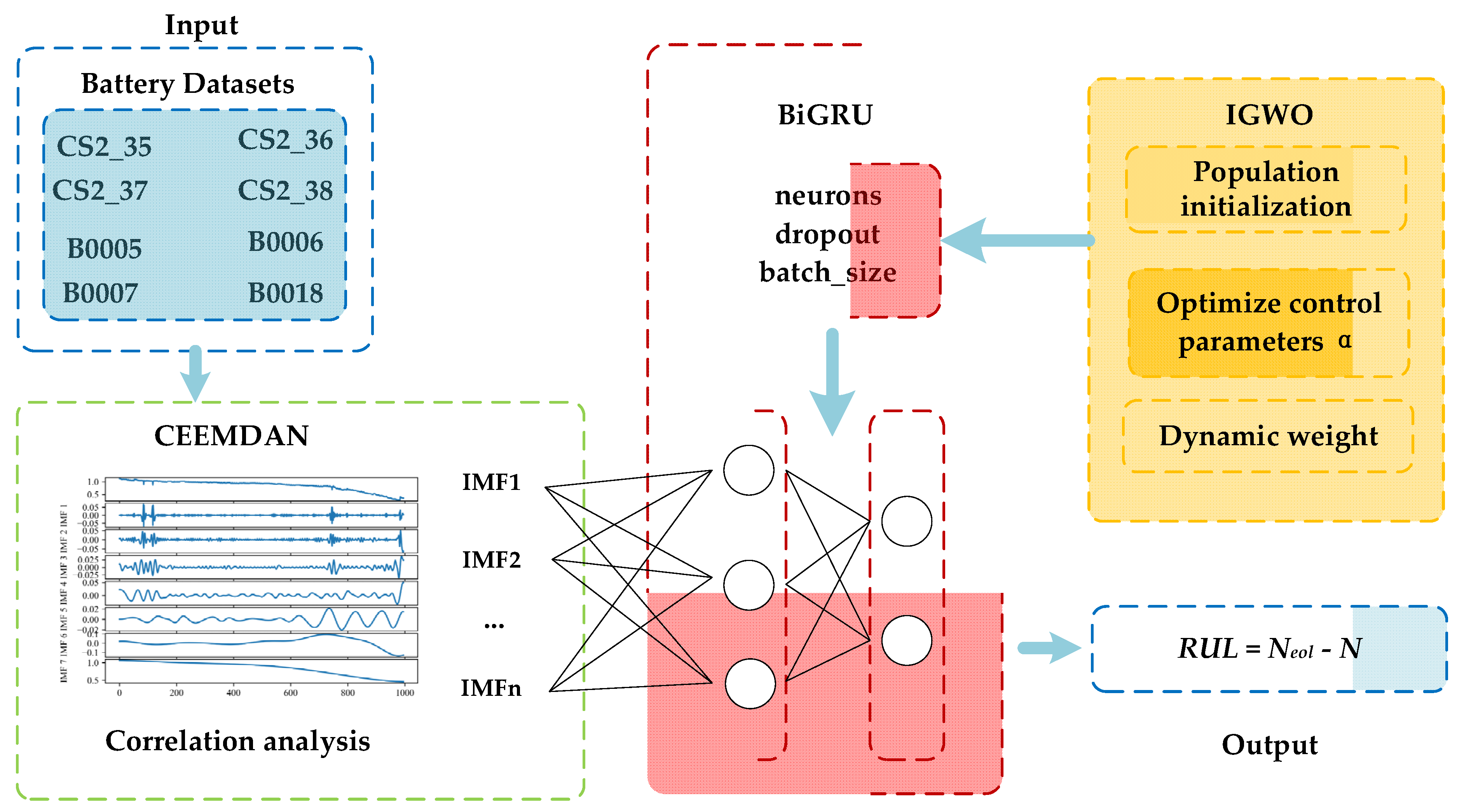 Sustainability 15 06261 g004 Sustainability 15 06261 g004