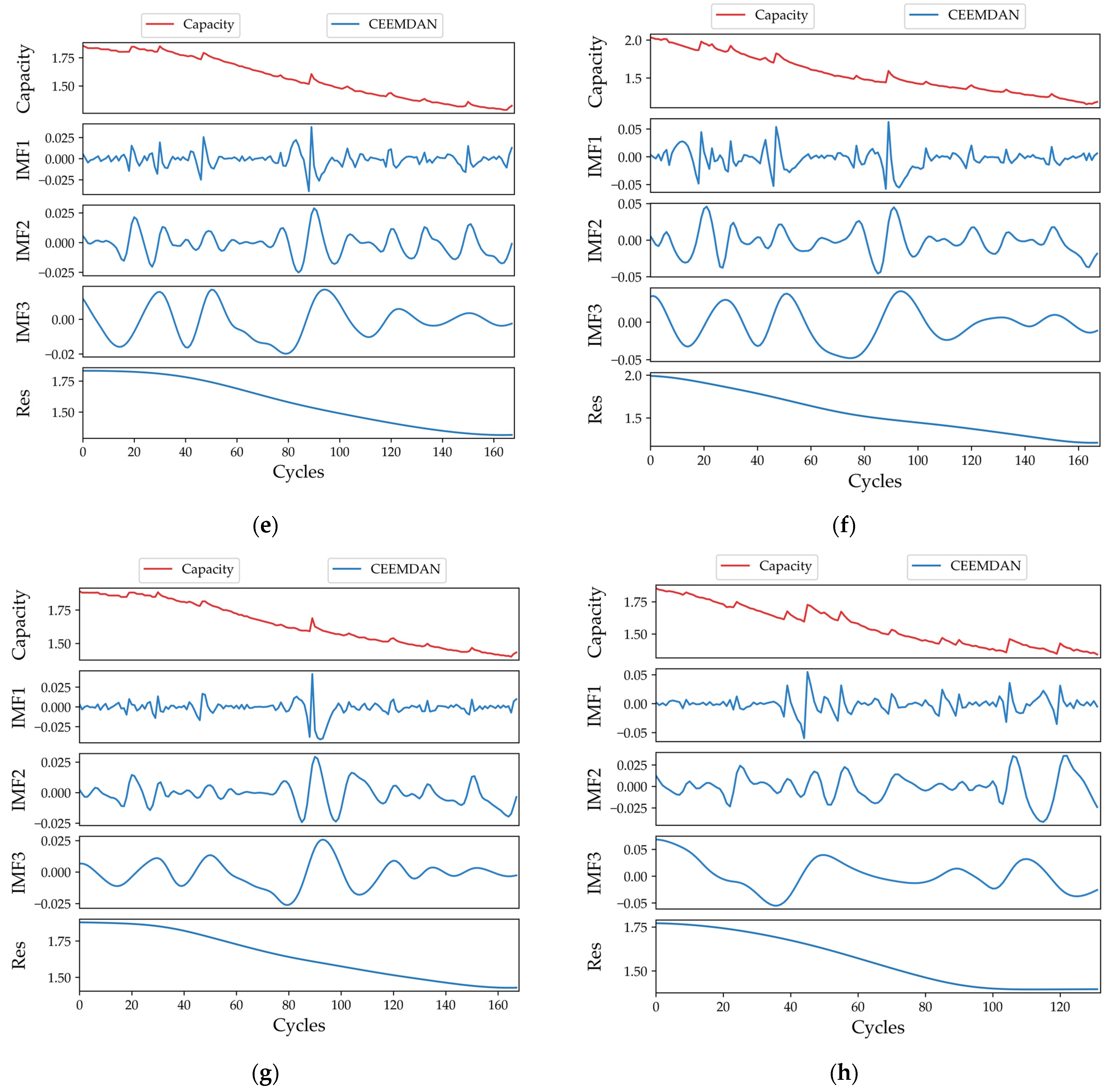 Sustainability 15 06261 g005b Sustainability 15 06261 g005b