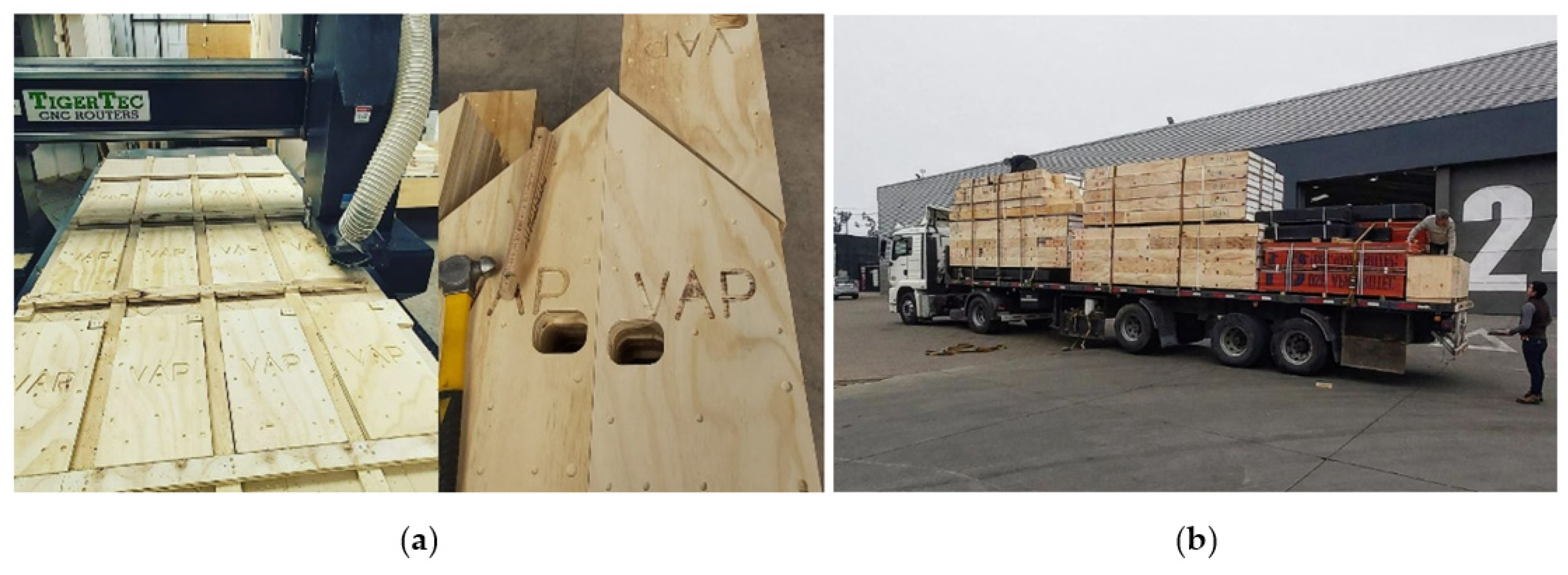 Sustainability 15 06267 g005