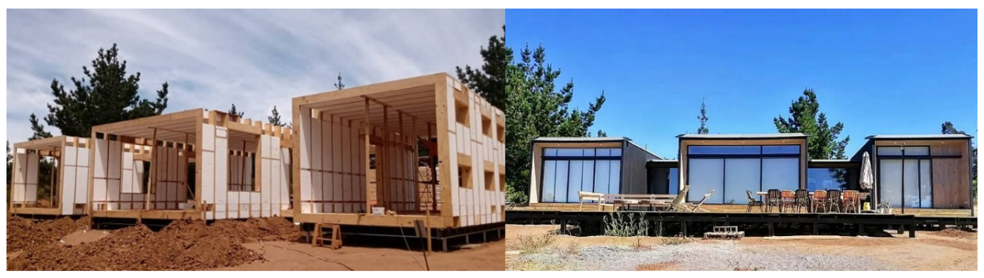 Sustainability 15 06267 g006