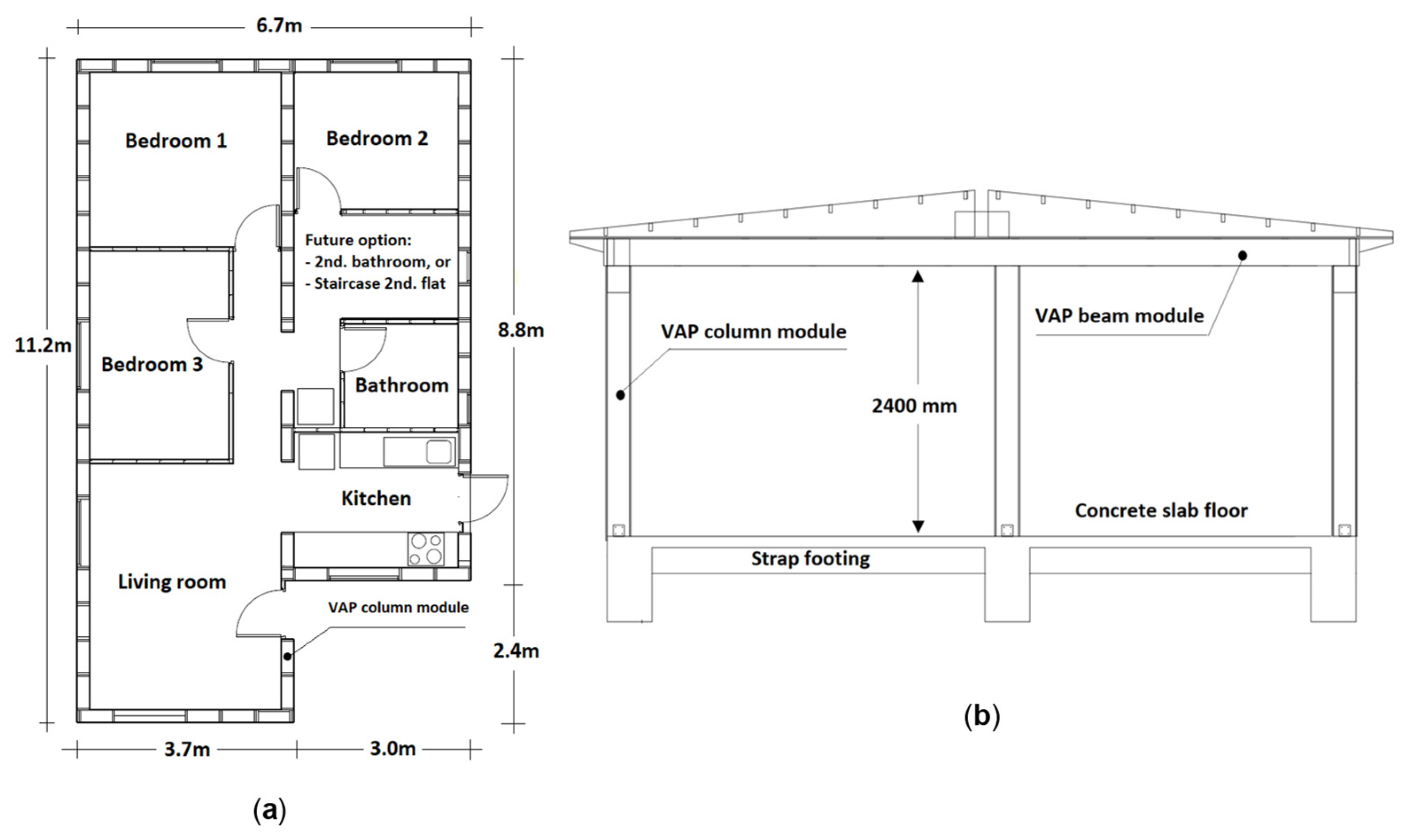 Sustainability 15 06267 g007