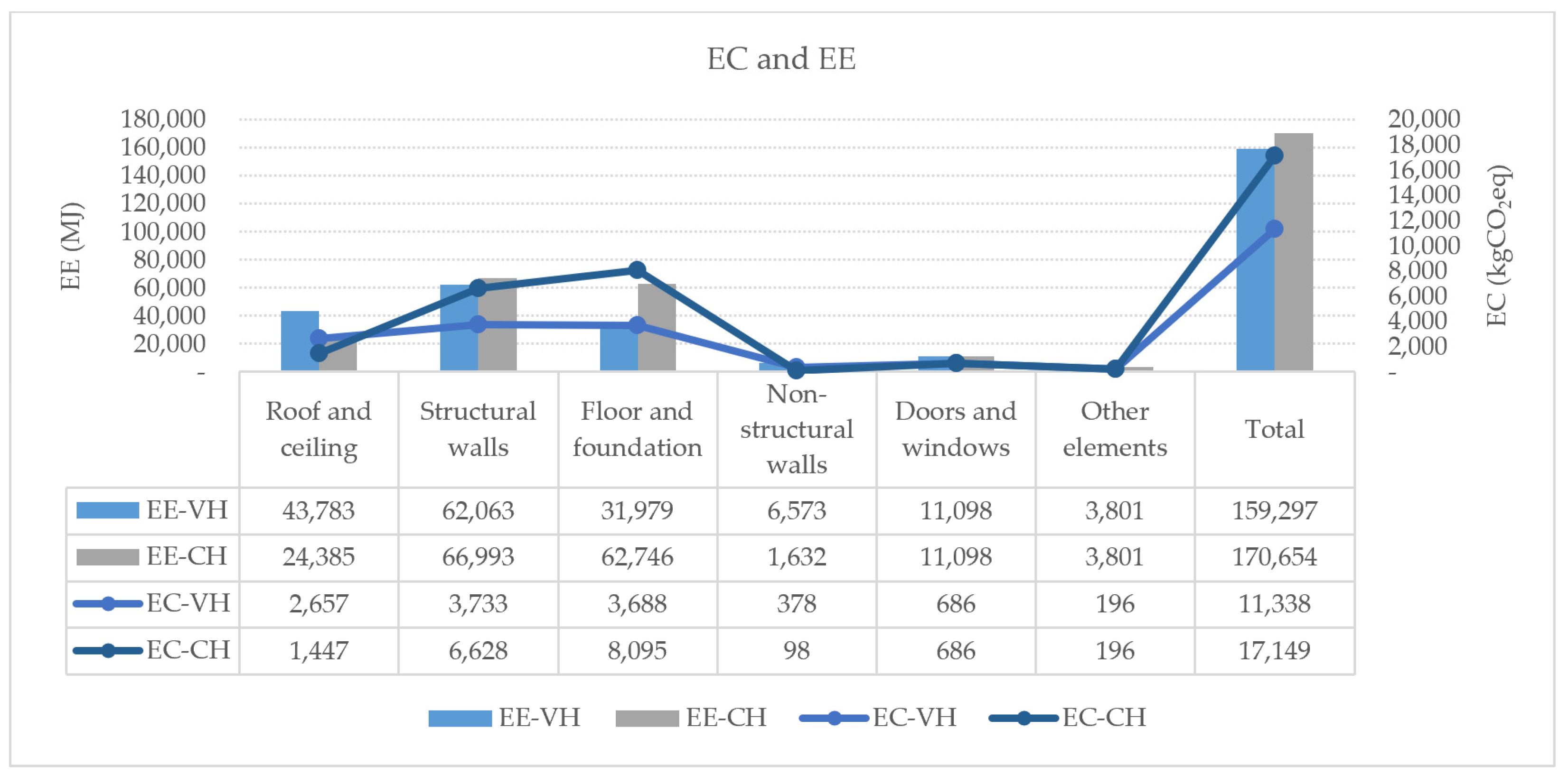 Sustainability 15 06267 g008