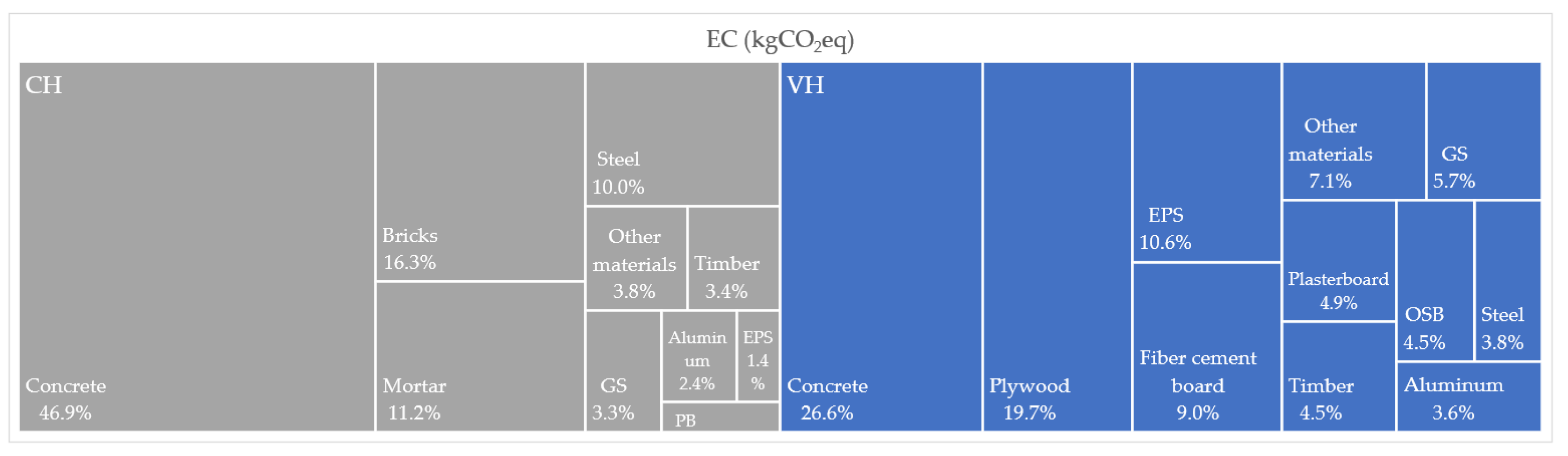 Sustainability 15 06267 g010