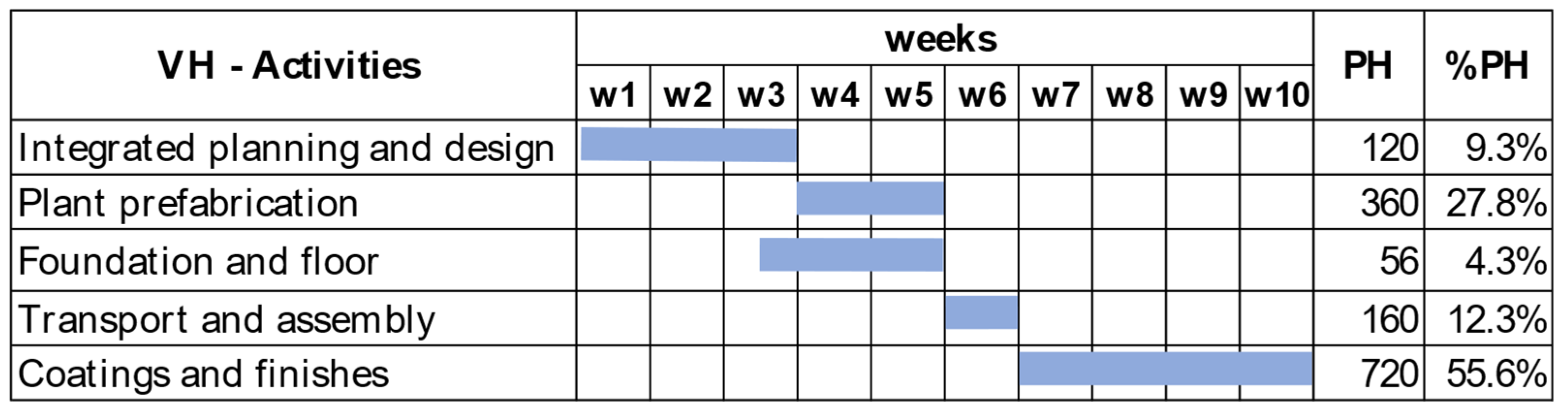 Sustainability 15 06267 g011