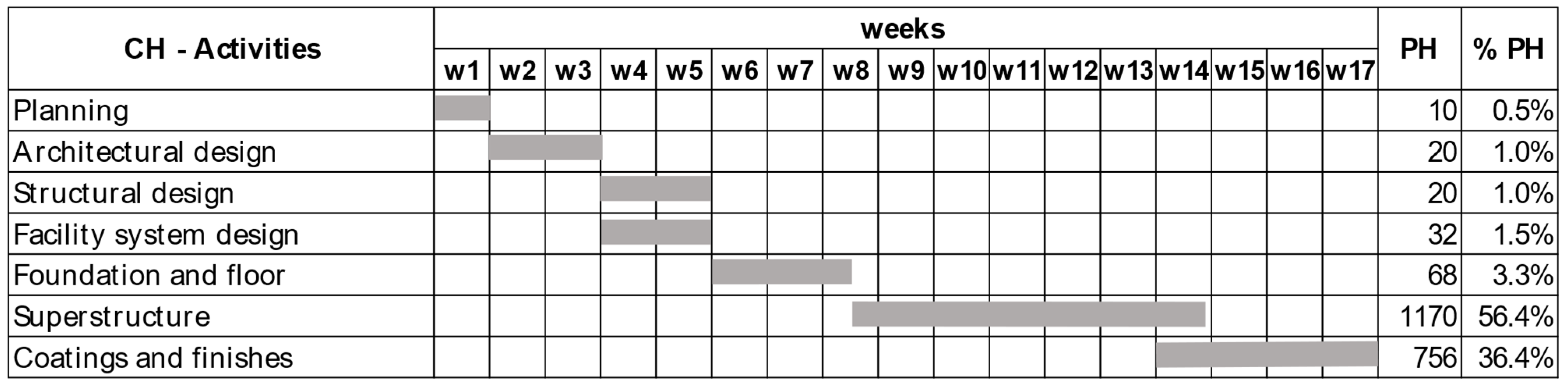 Sustainability 15 06267 g012