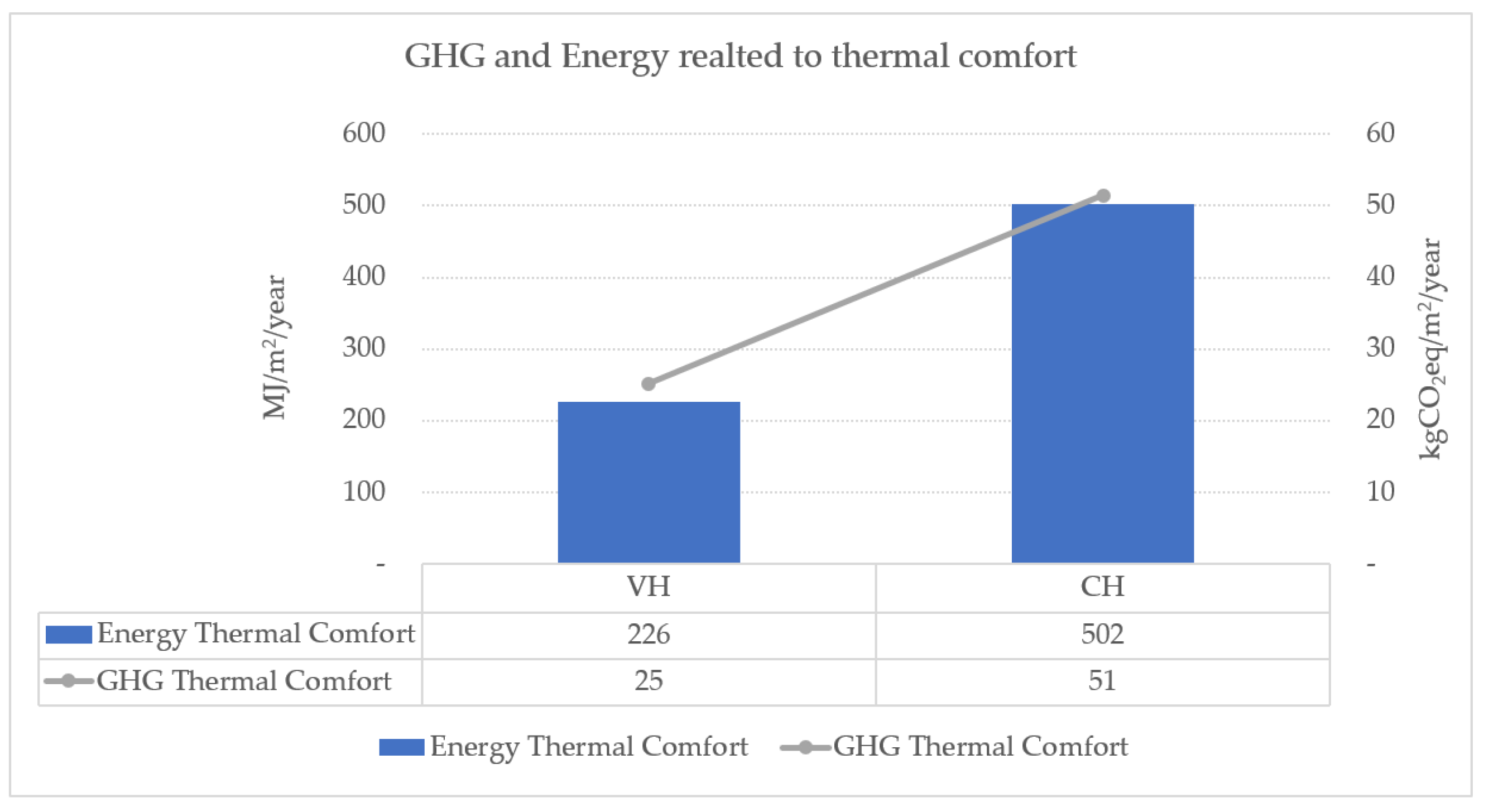 Sustainability 15 06267 g013