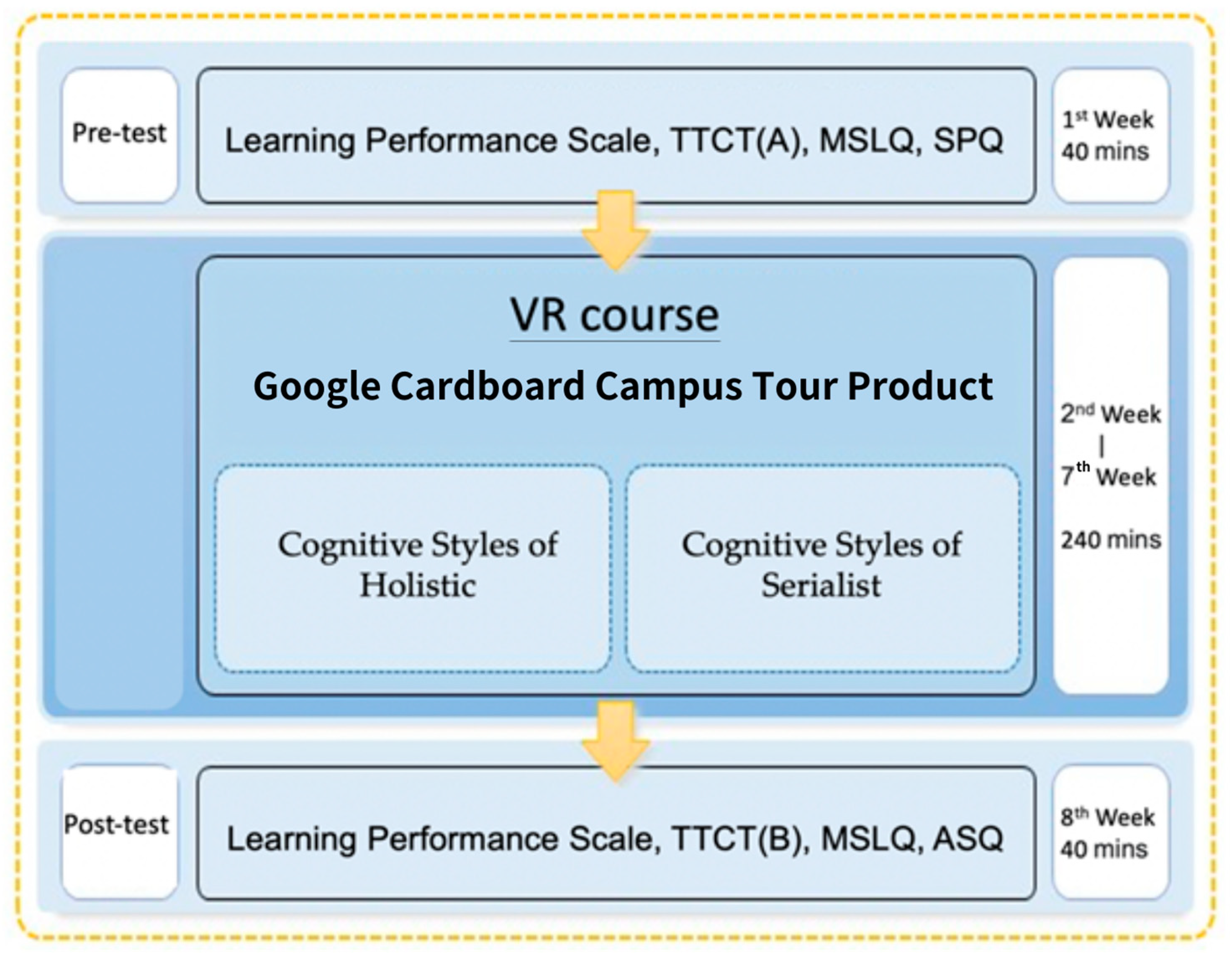 Sustainability 15 06269 g003