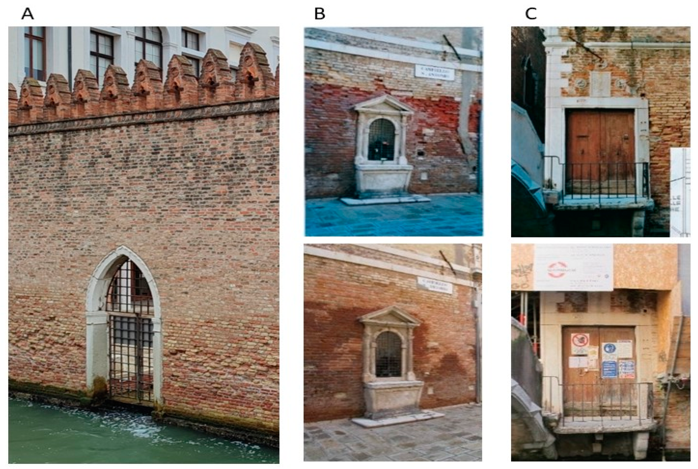 Sustainability 15 06274 g001