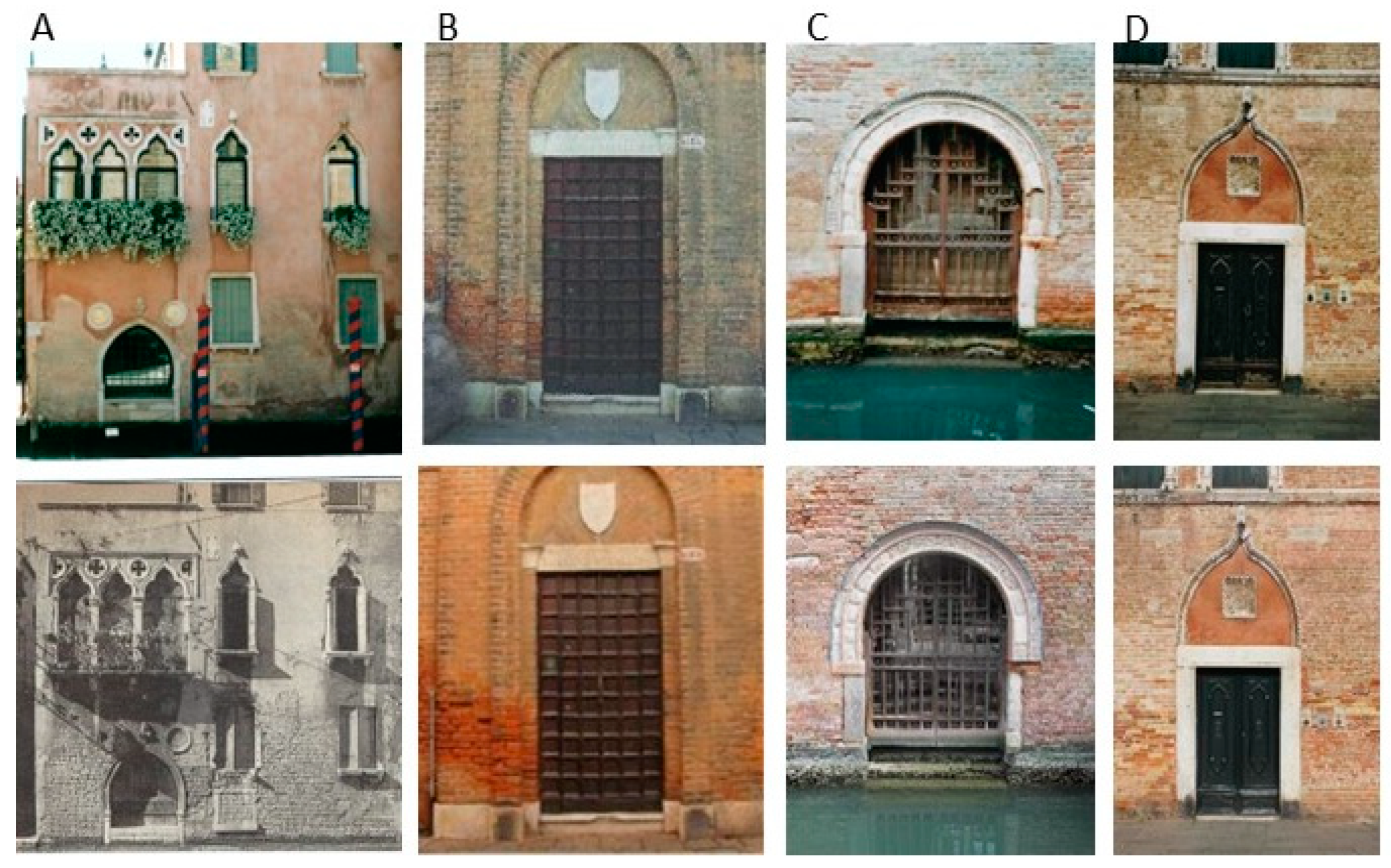 Sustainability 15 06274 g004