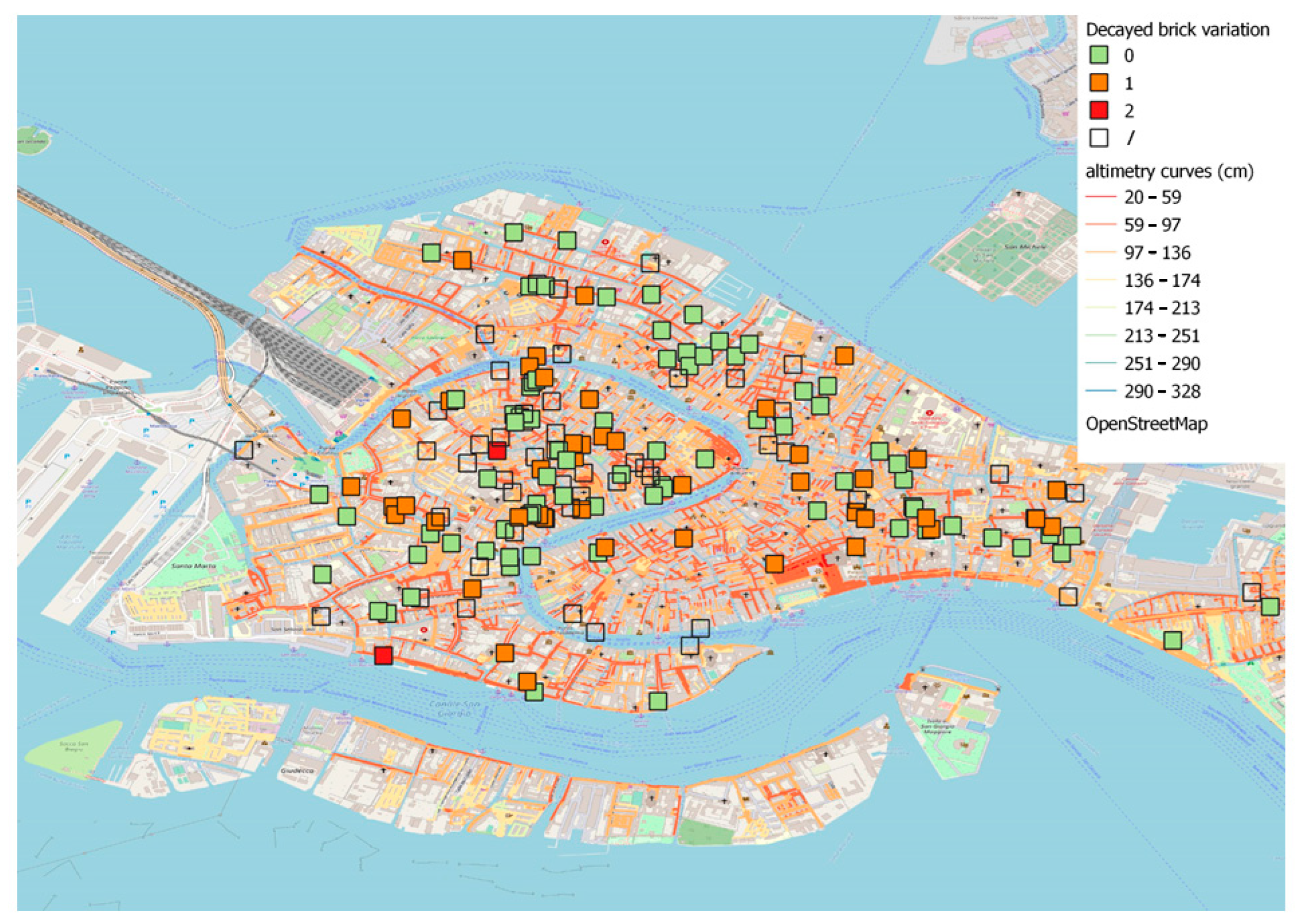 Sustainability 15 06274 g007
