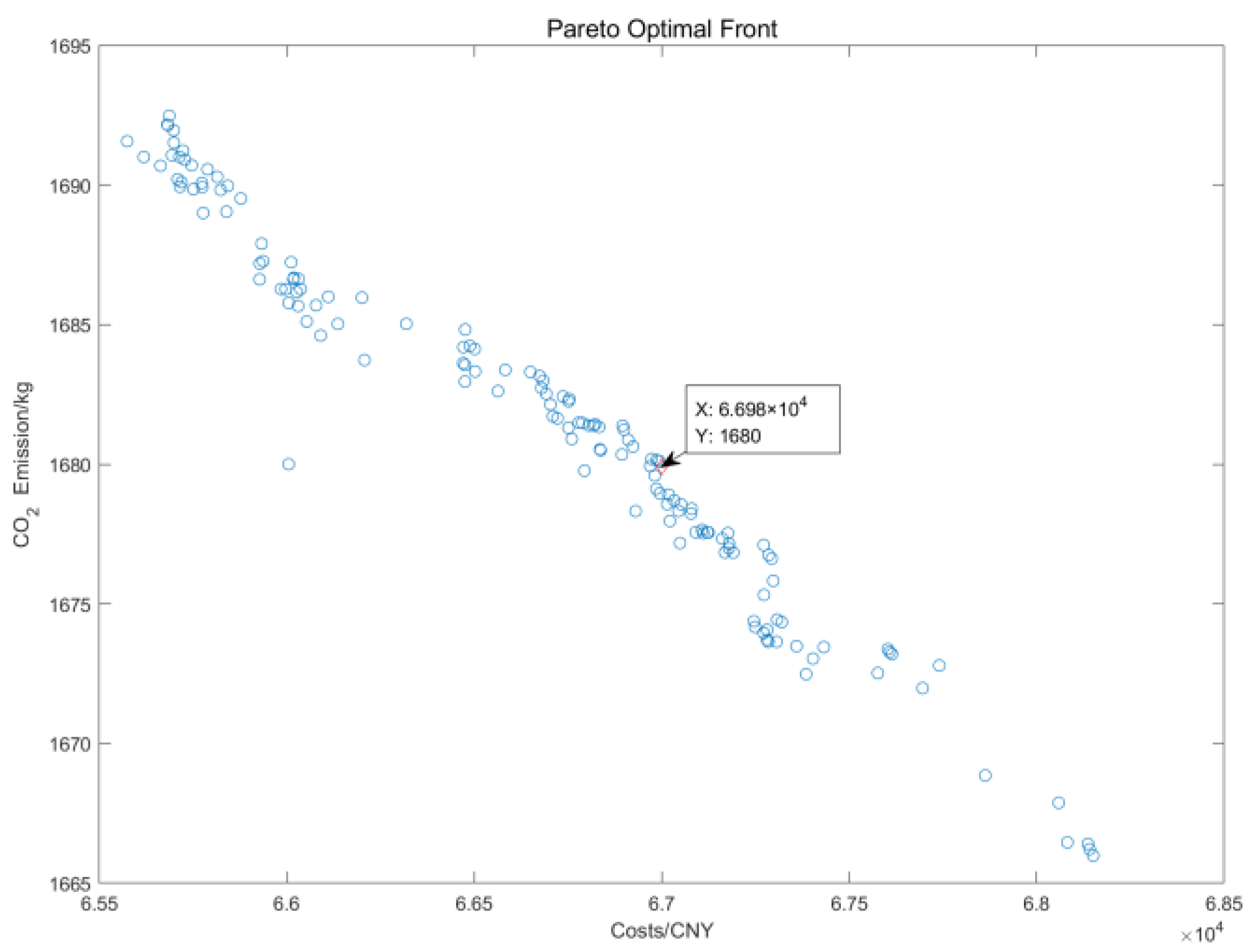 Sustainability 15 06278 g005 Sustainability 15 06278 g005