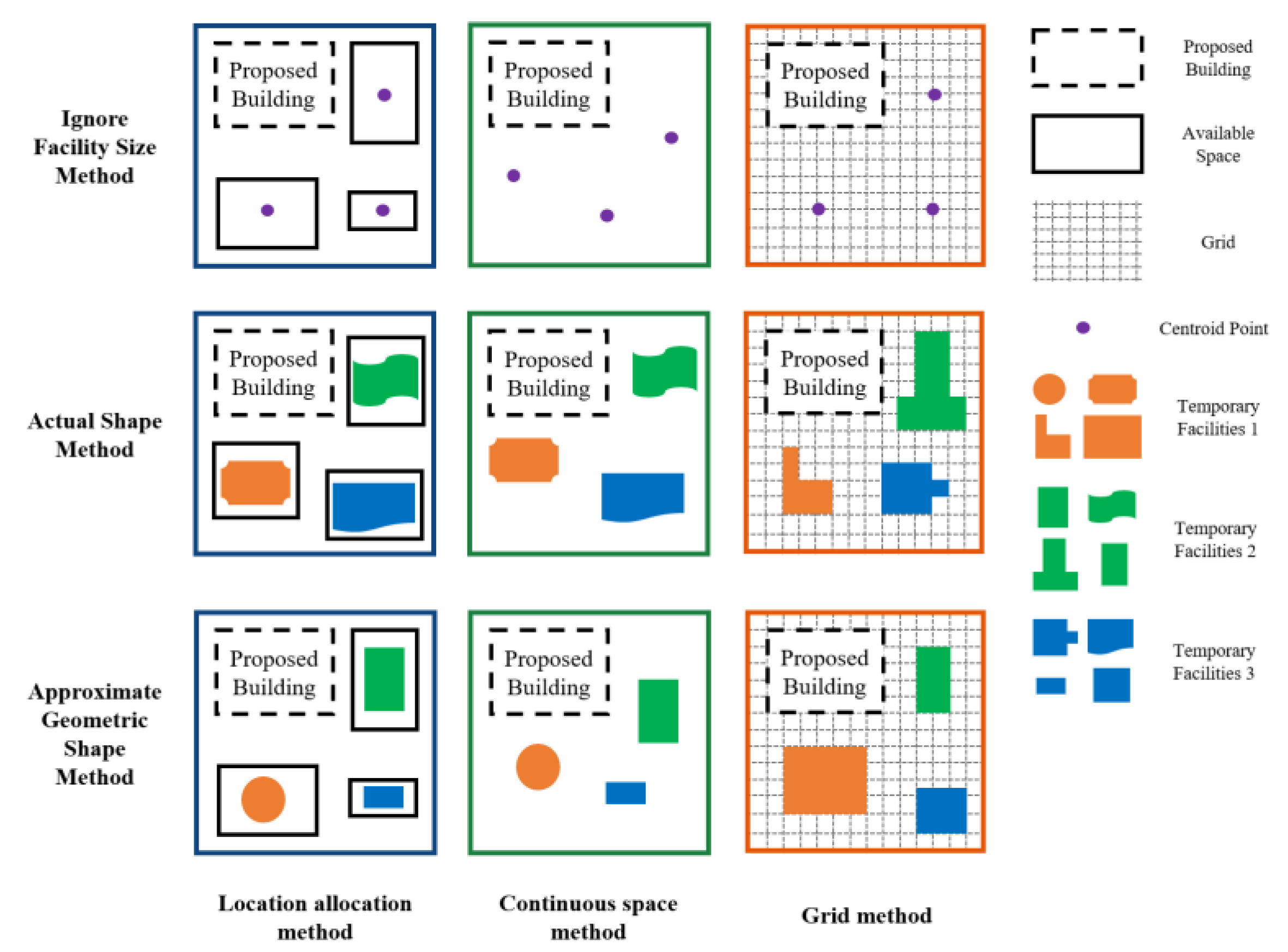 Sustainability 15 06279 g001