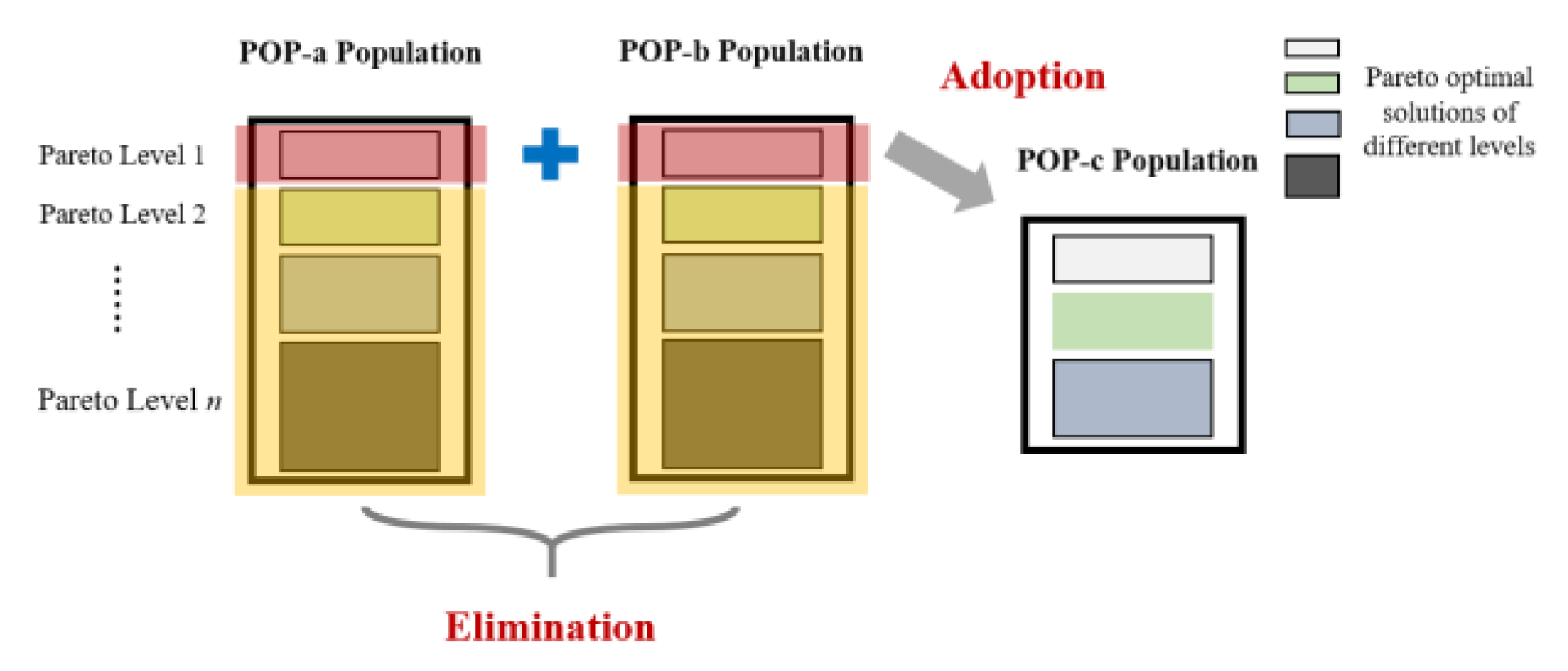 Sustainability 15 06279 g005