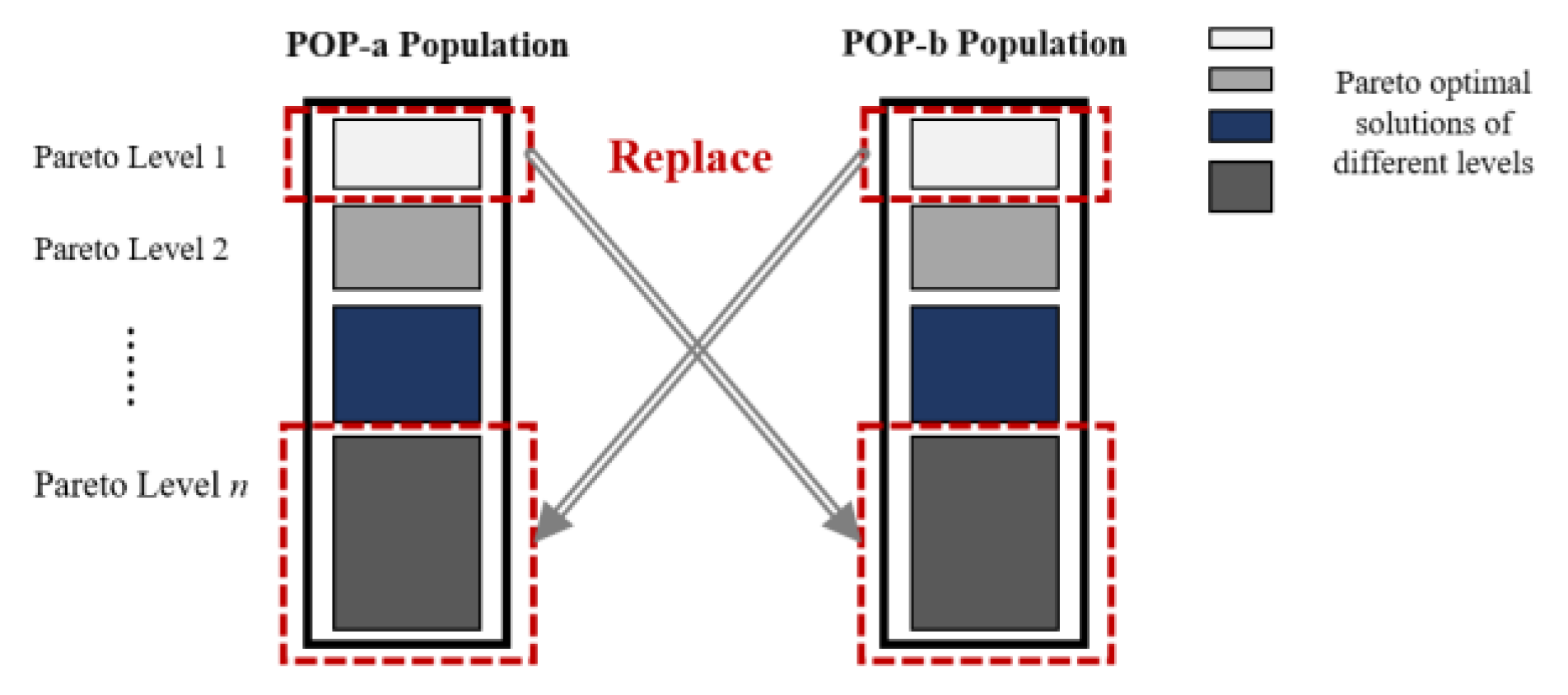 Sustainability 15 06279 g006