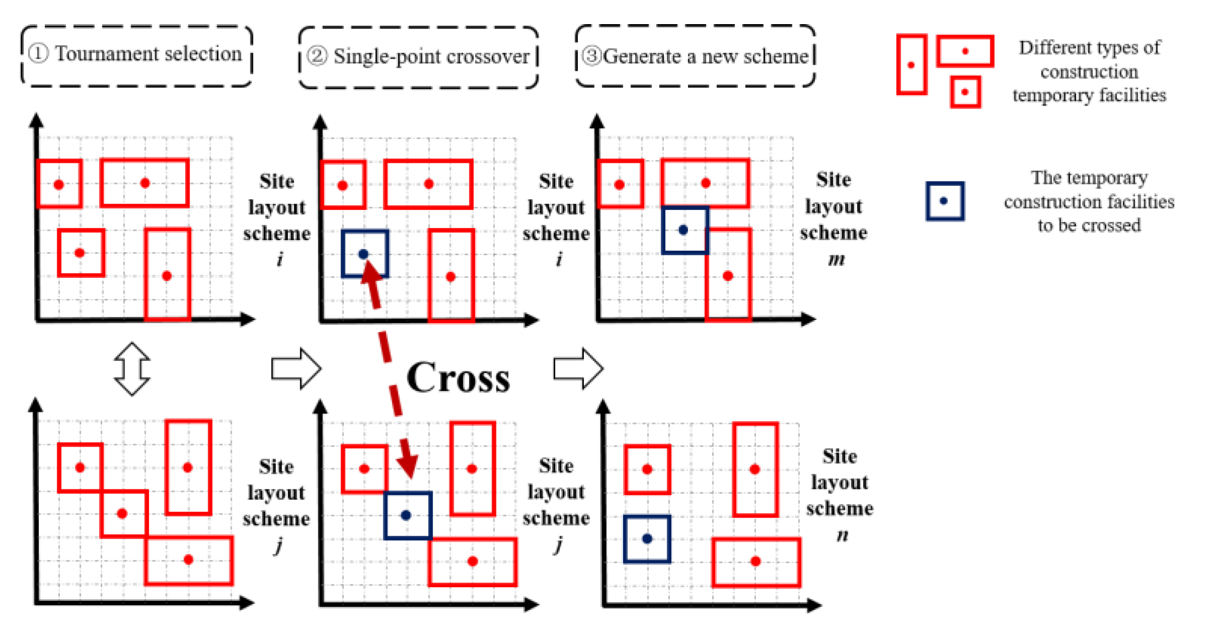 Sustainability 15 06279 g011