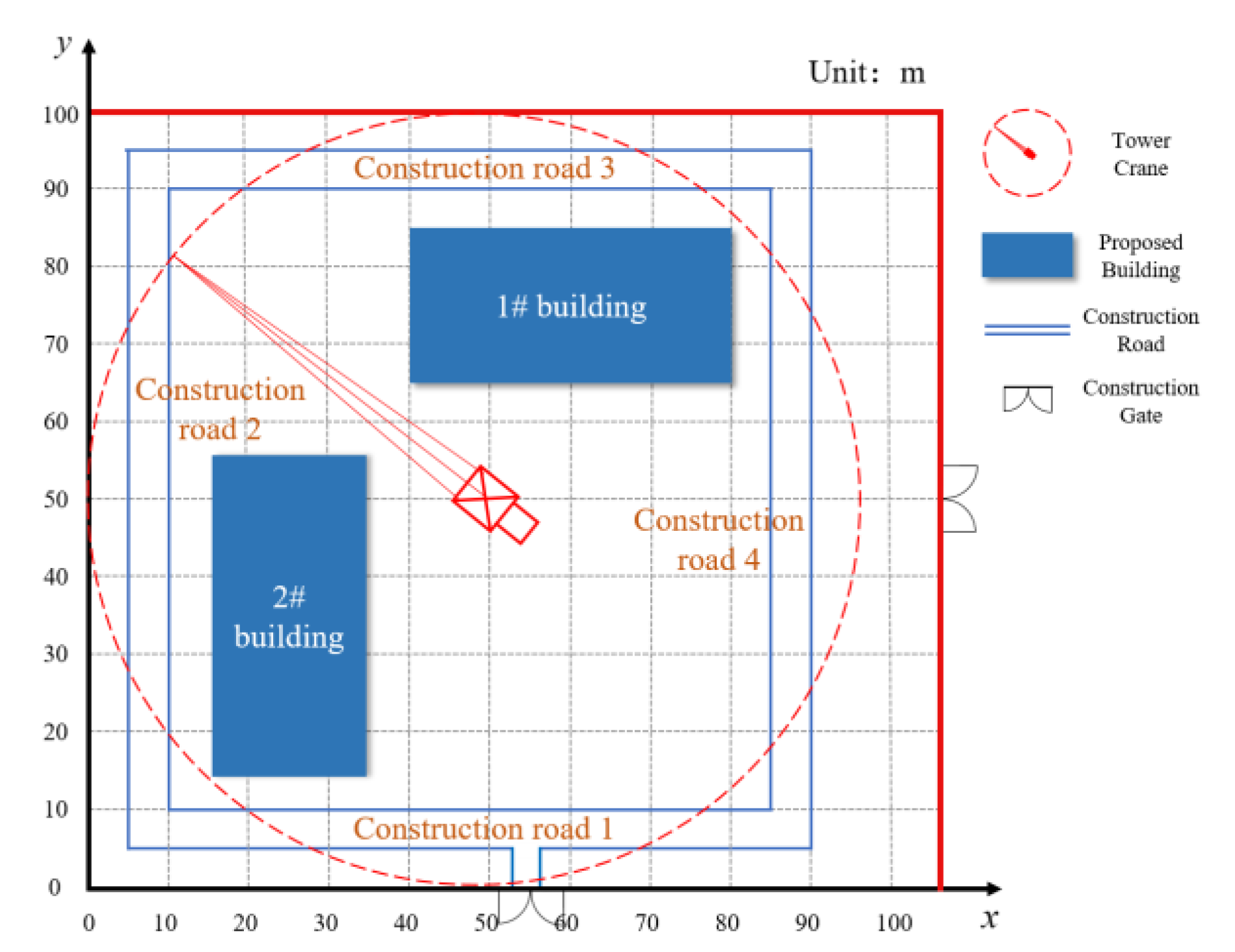 Sustainability 15 06279 g012