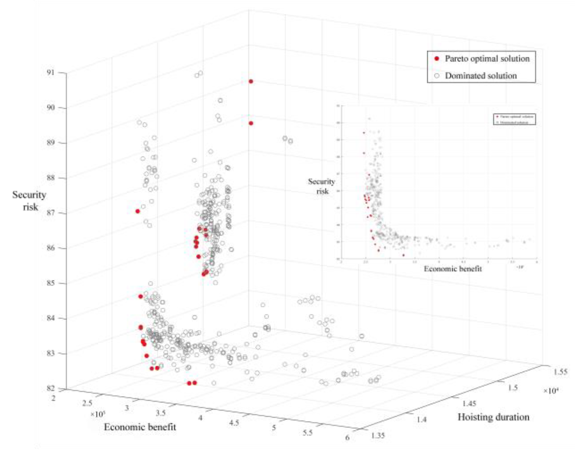 Sustainability 15 06279 g016