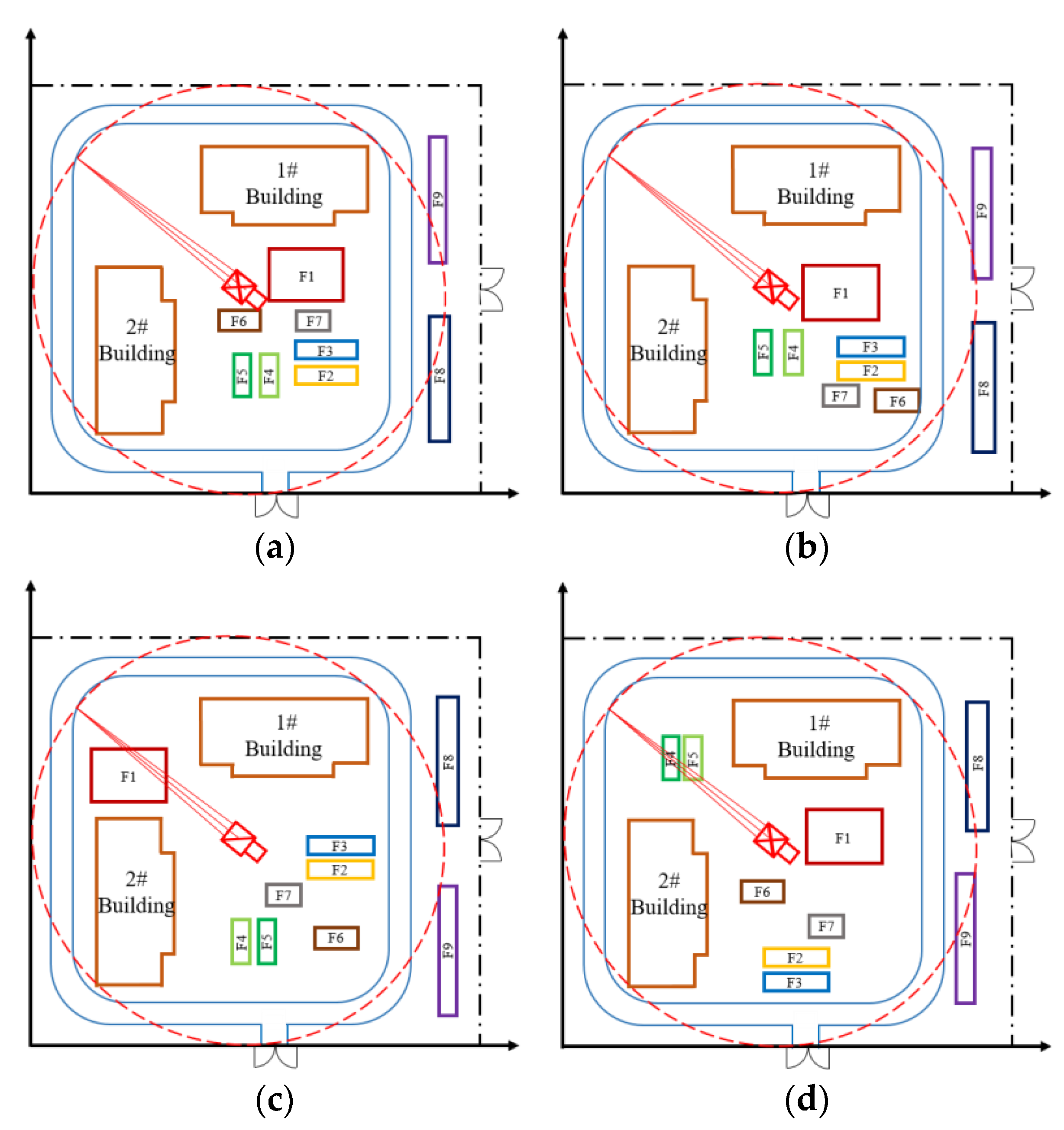 Sustainability 15 06279 g017