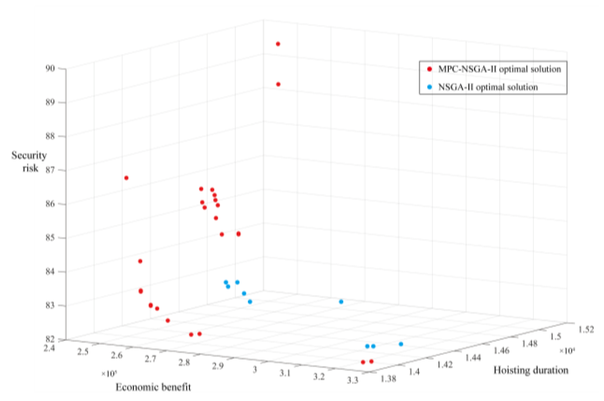 Sustainability 15 06279 g019