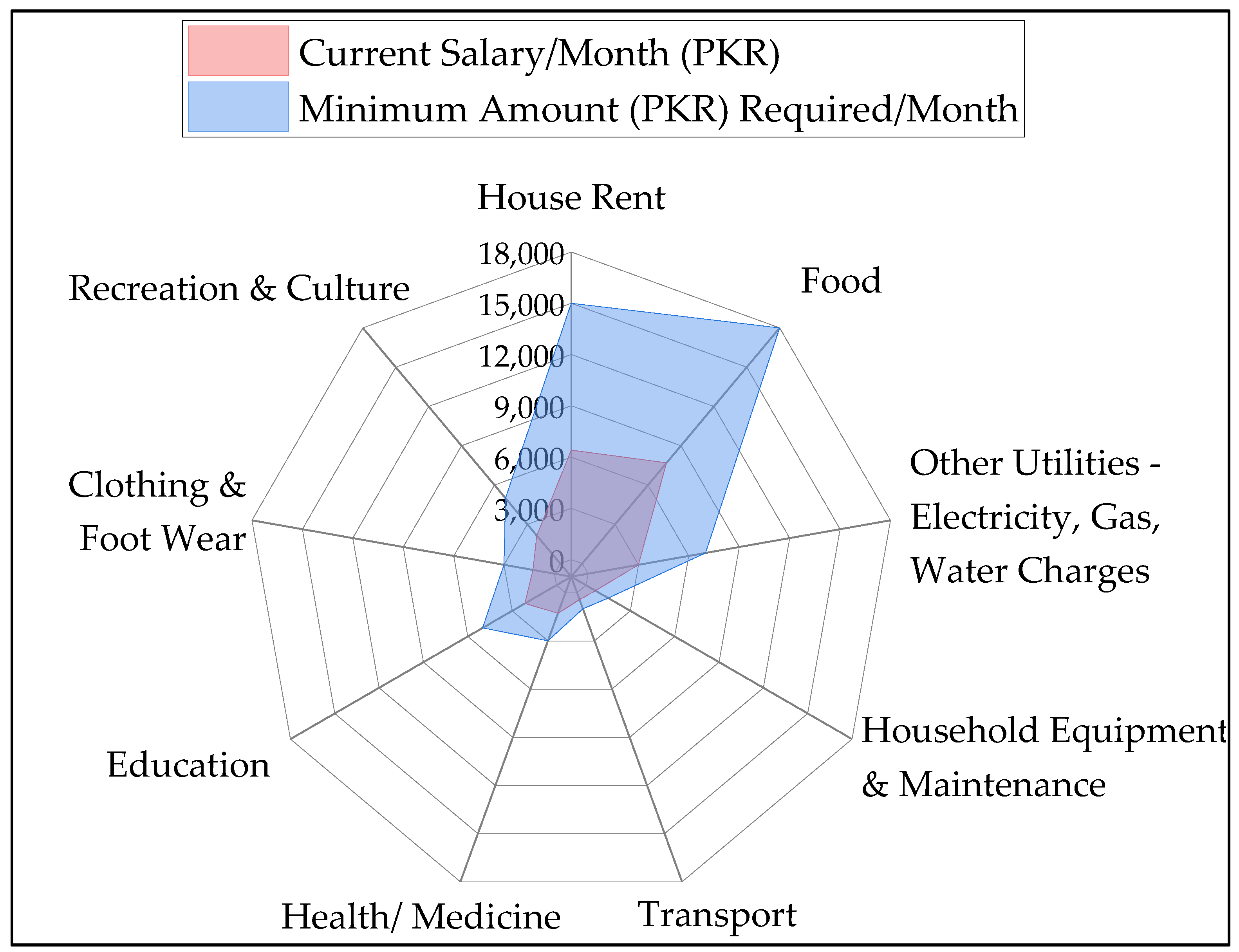 Sustainability 15 06281 g003 Sustainability 15 06281 g003