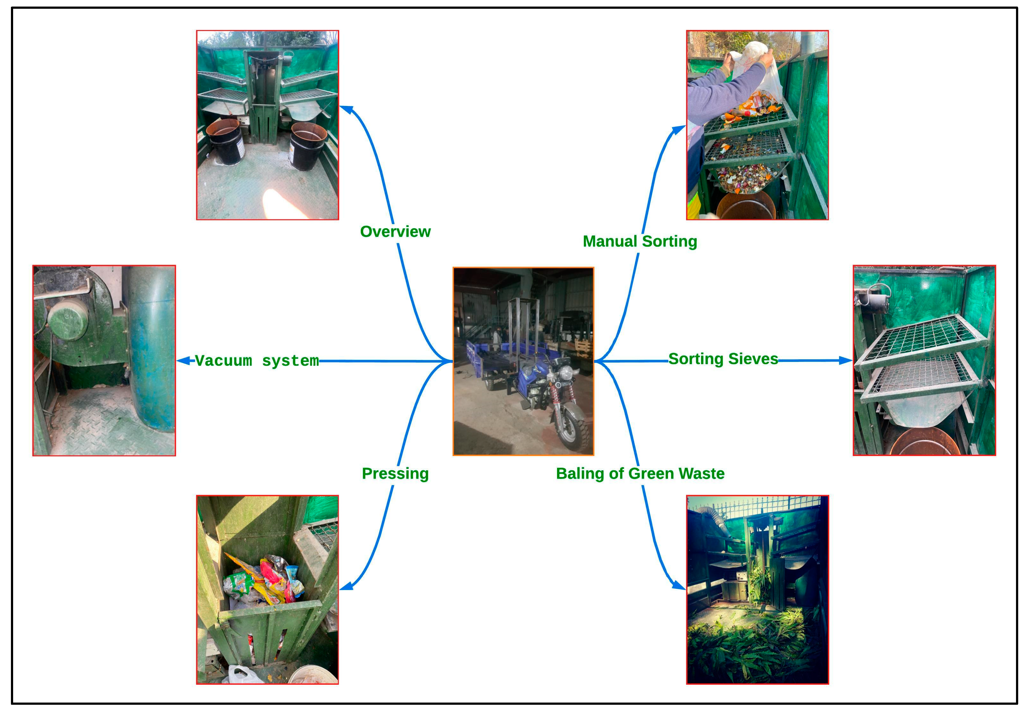 Sustainability 15 06281 g008 Sustainability 15 06281 g008