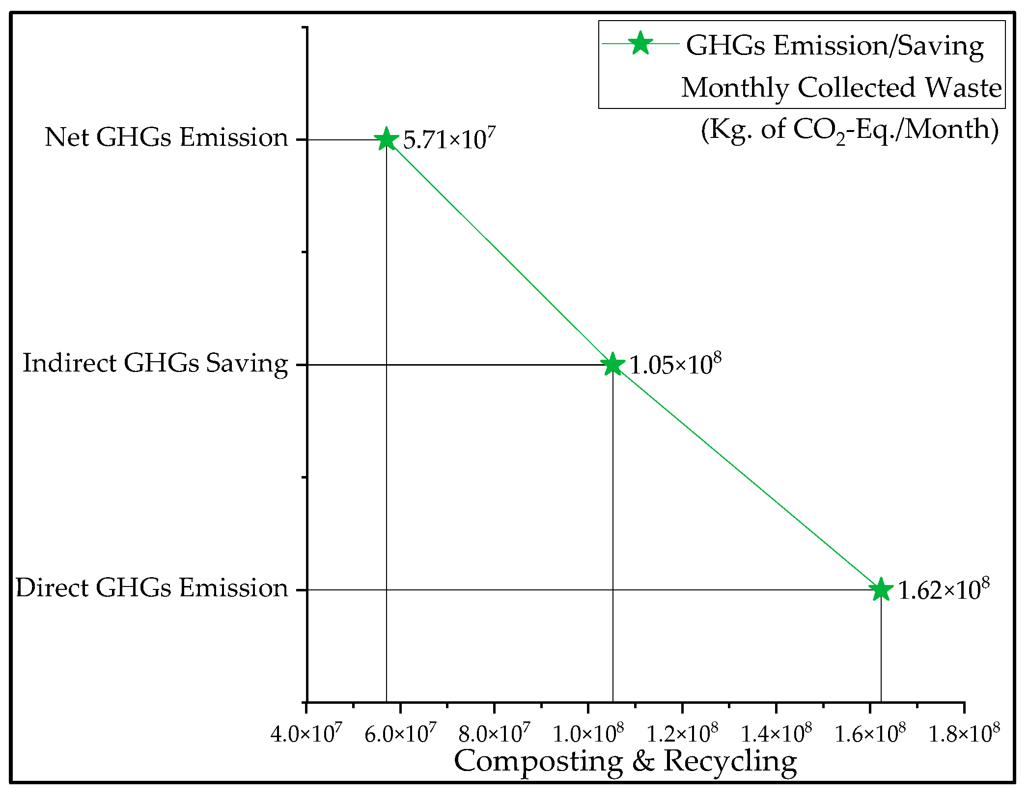 Sustainability 15 06281 g019 Sustainability 15 06281 g019