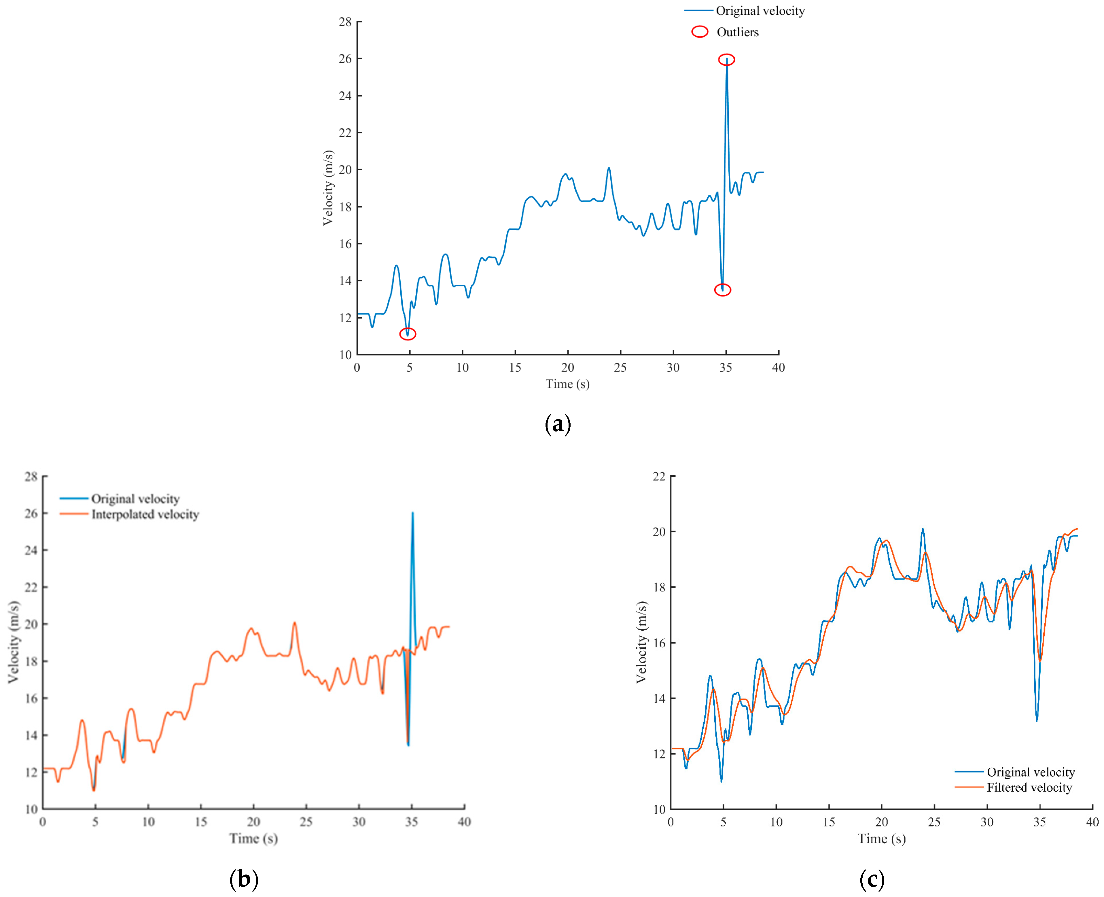 Sustainability 15 06282 g001 Sustainability 15 06282 g001