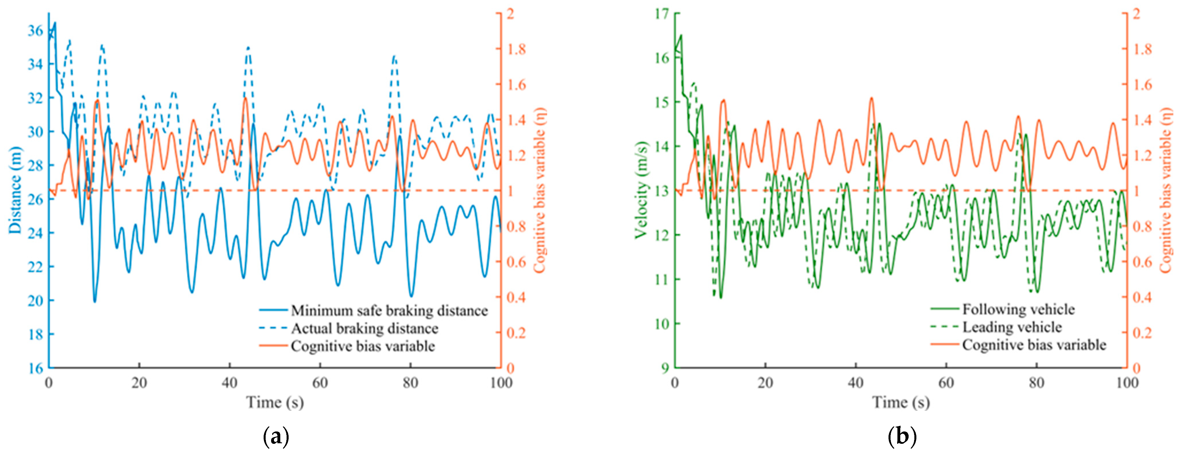 Sustainability 15 06282 g009a Sustainability 15 06282 g009a