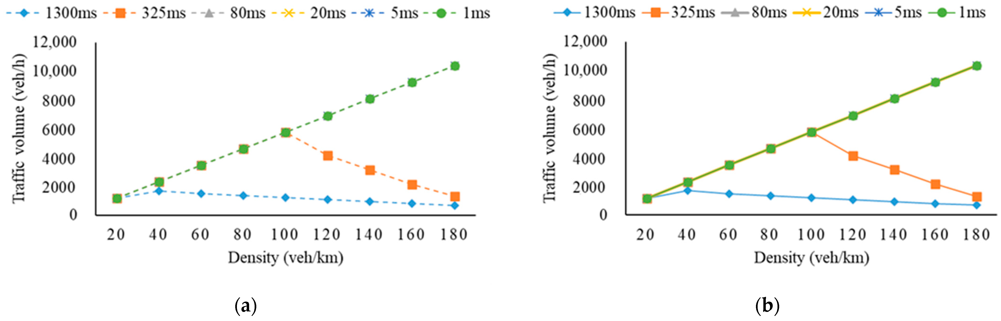 Sustainability 15 06282 g012 Sustainability 15 06282 g012