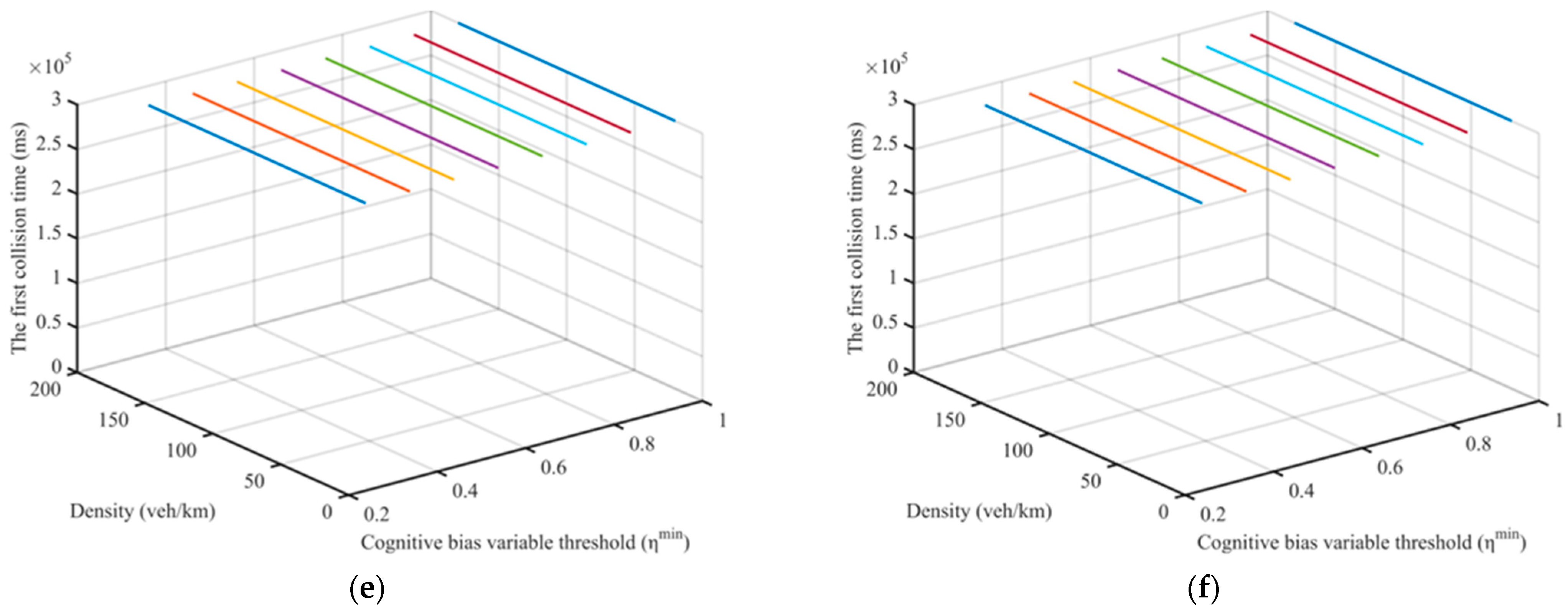 Sustainability 15 06282 g013b Sustainability 15 06282 g013b