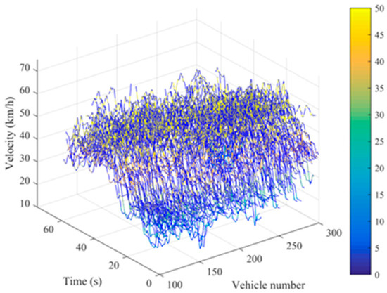 Sustainability 15 06282 g0a1