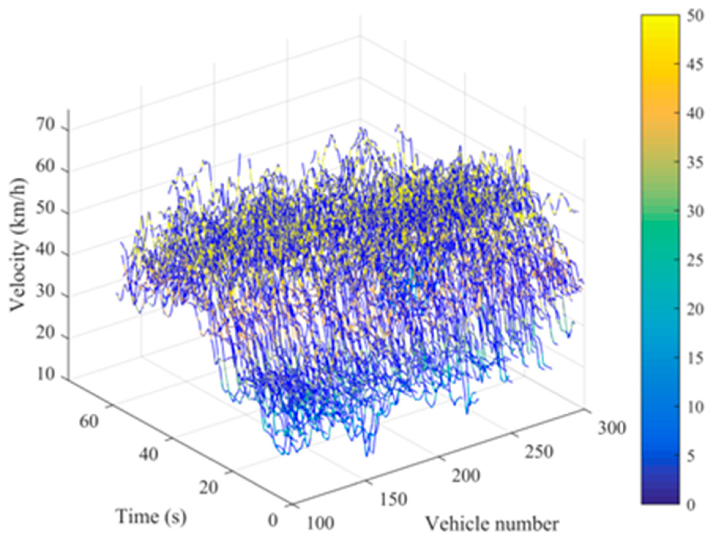 Sustainability 15 06282 g0a1 Sustainability 15 06282 g0a1