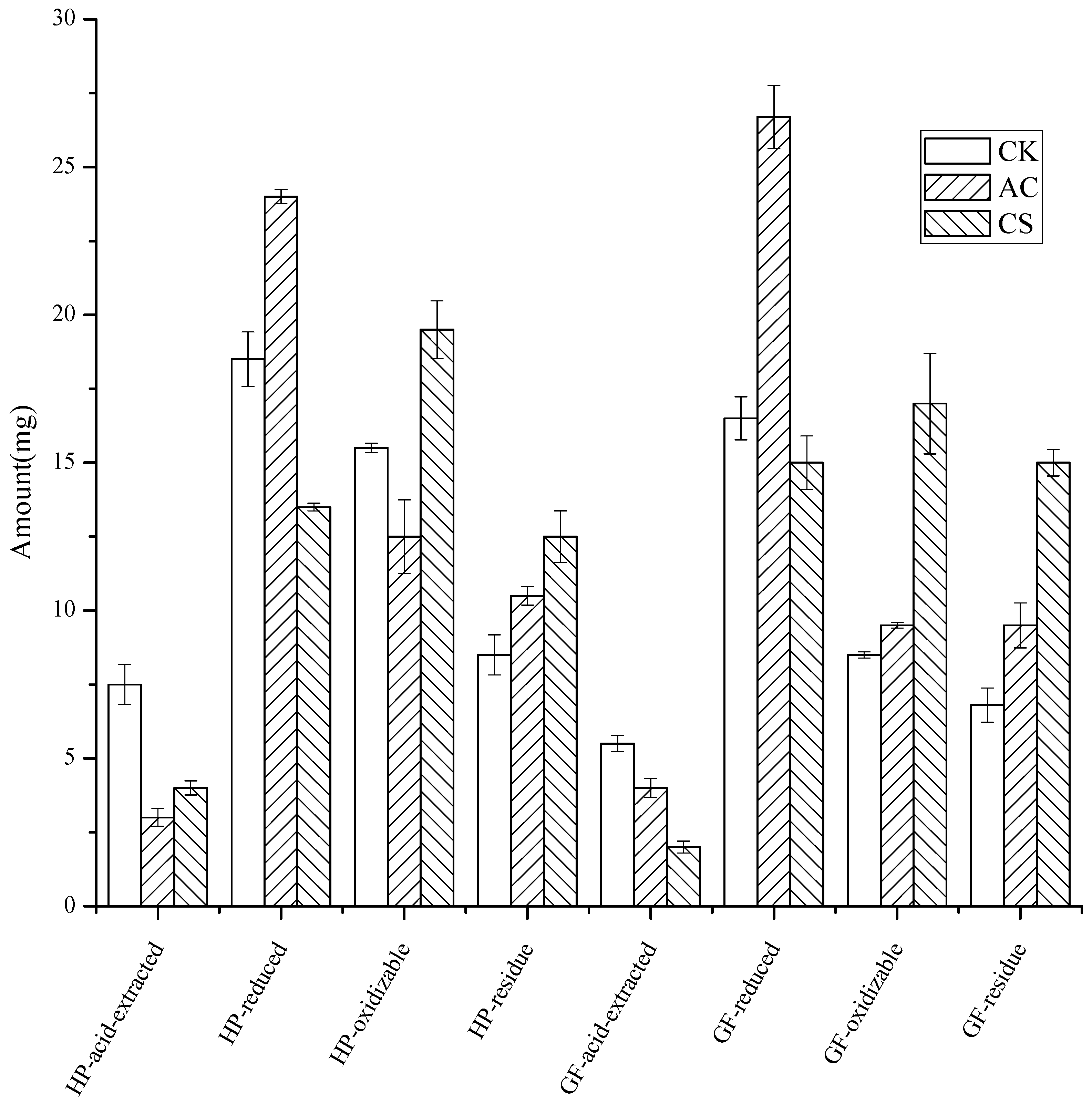 Sustainability 15 06286 g004 Sustainability 15 06286 g004