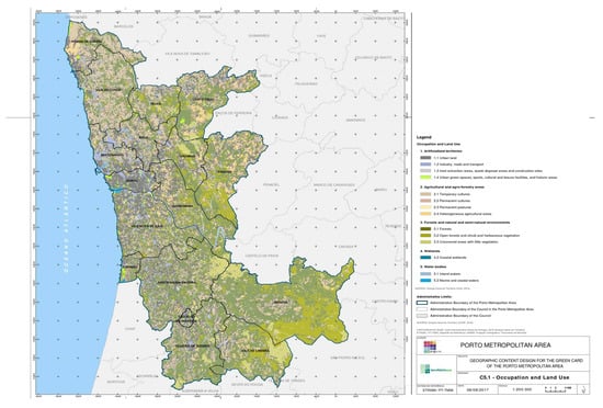 Sustainability 15 06287 g0a1