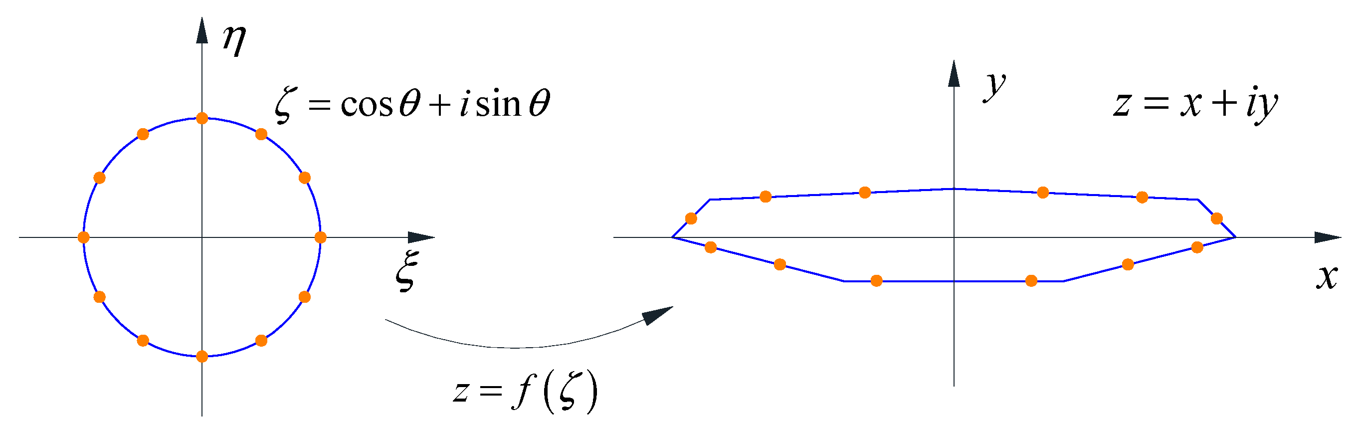 Sustainability 15 06291 g001