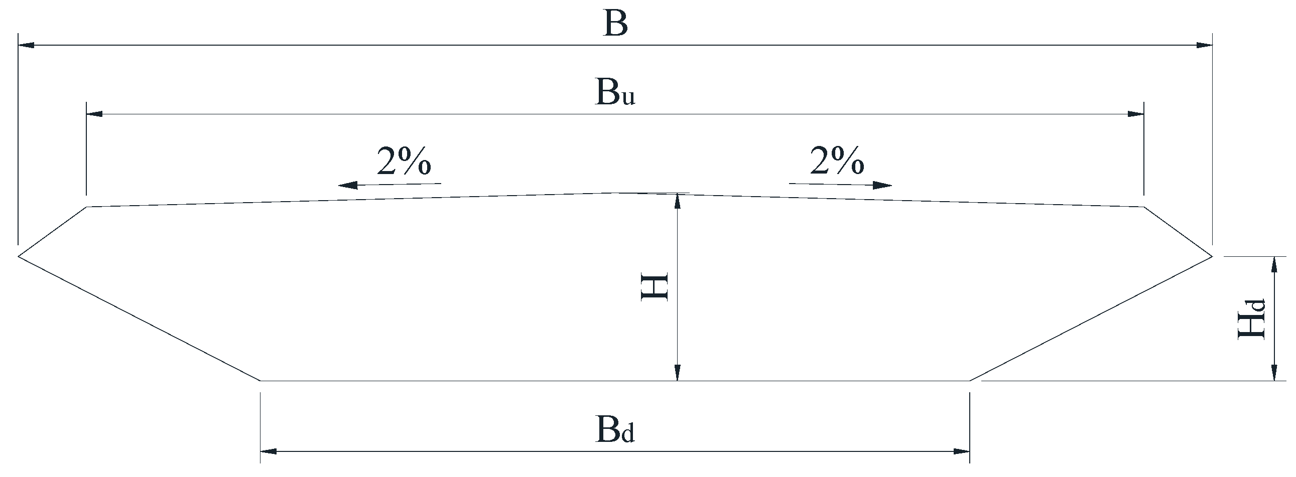 Sustainability 15 06291 g002