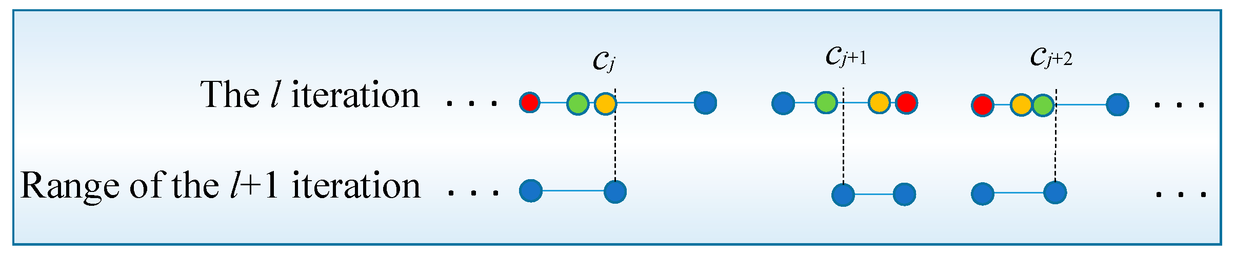 Sustainability 15 06291 g005