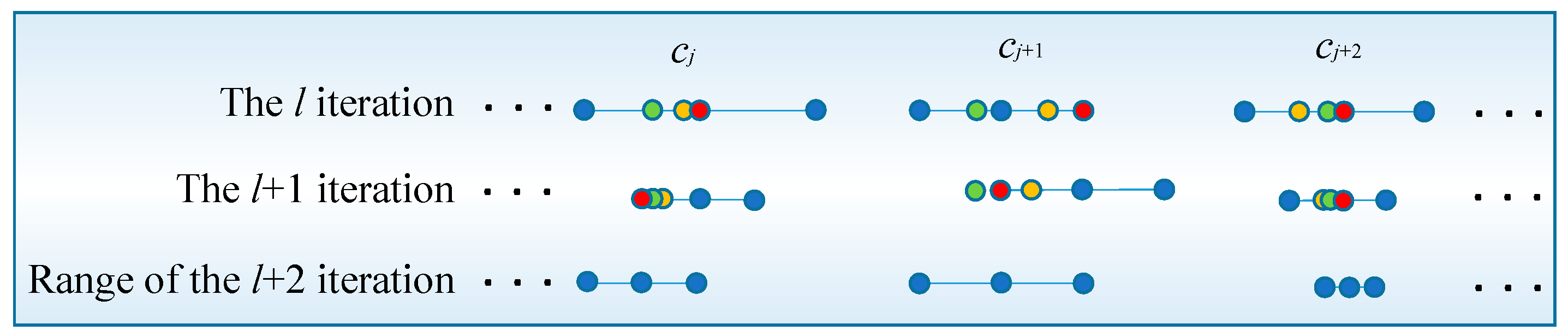 Sustainability 15 06291 g007