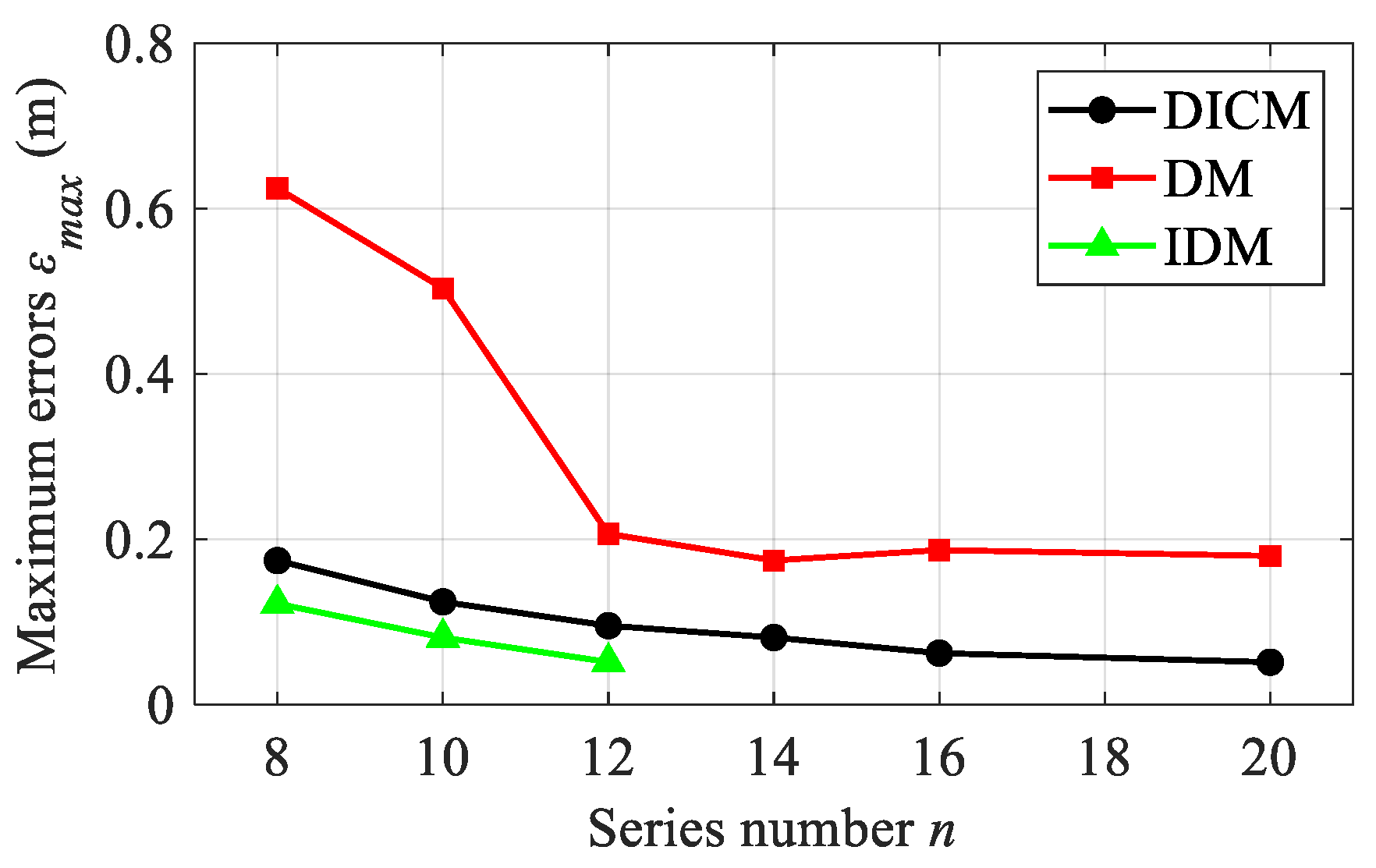 Sustainability 15 06291 g009