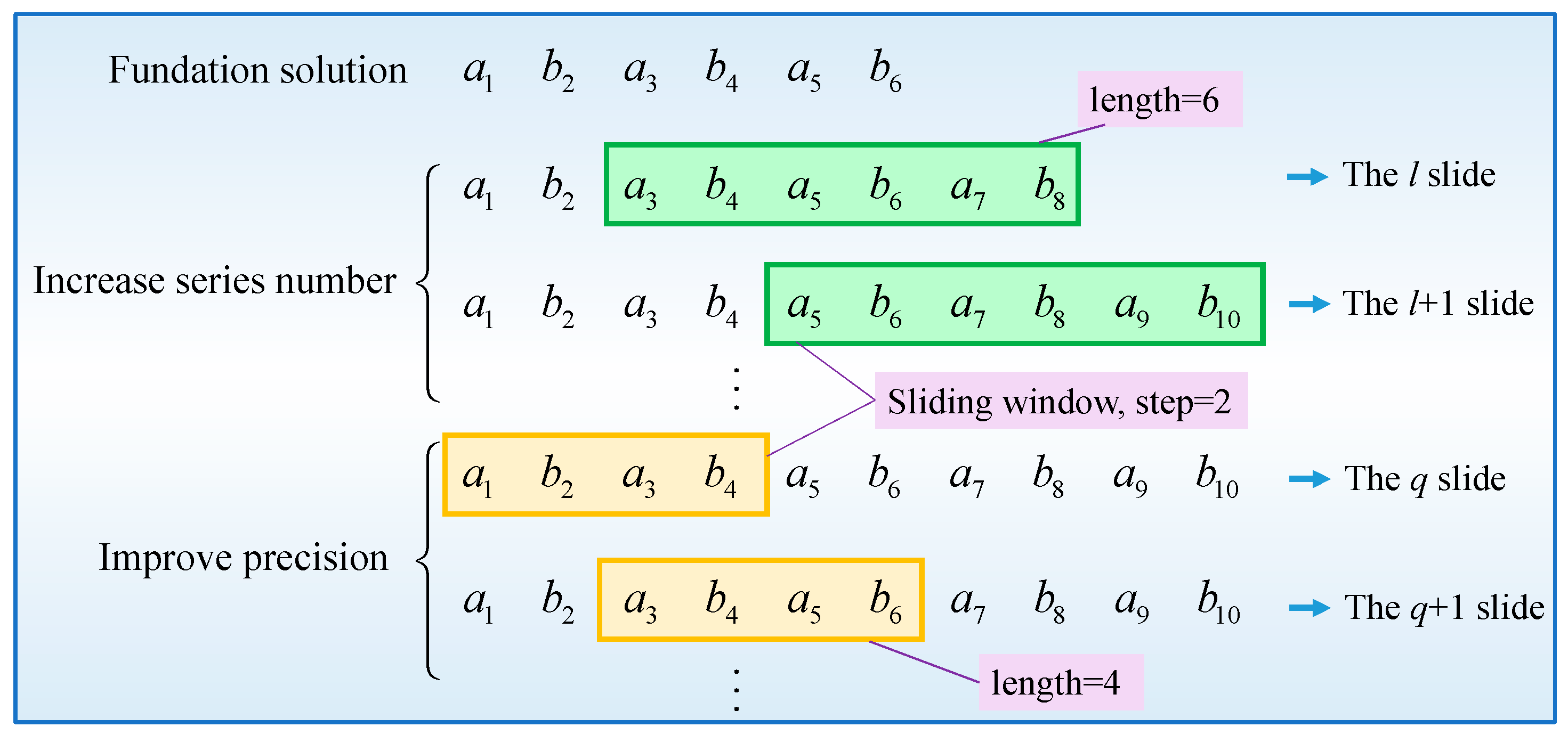 Sustainability 15 06291 g010