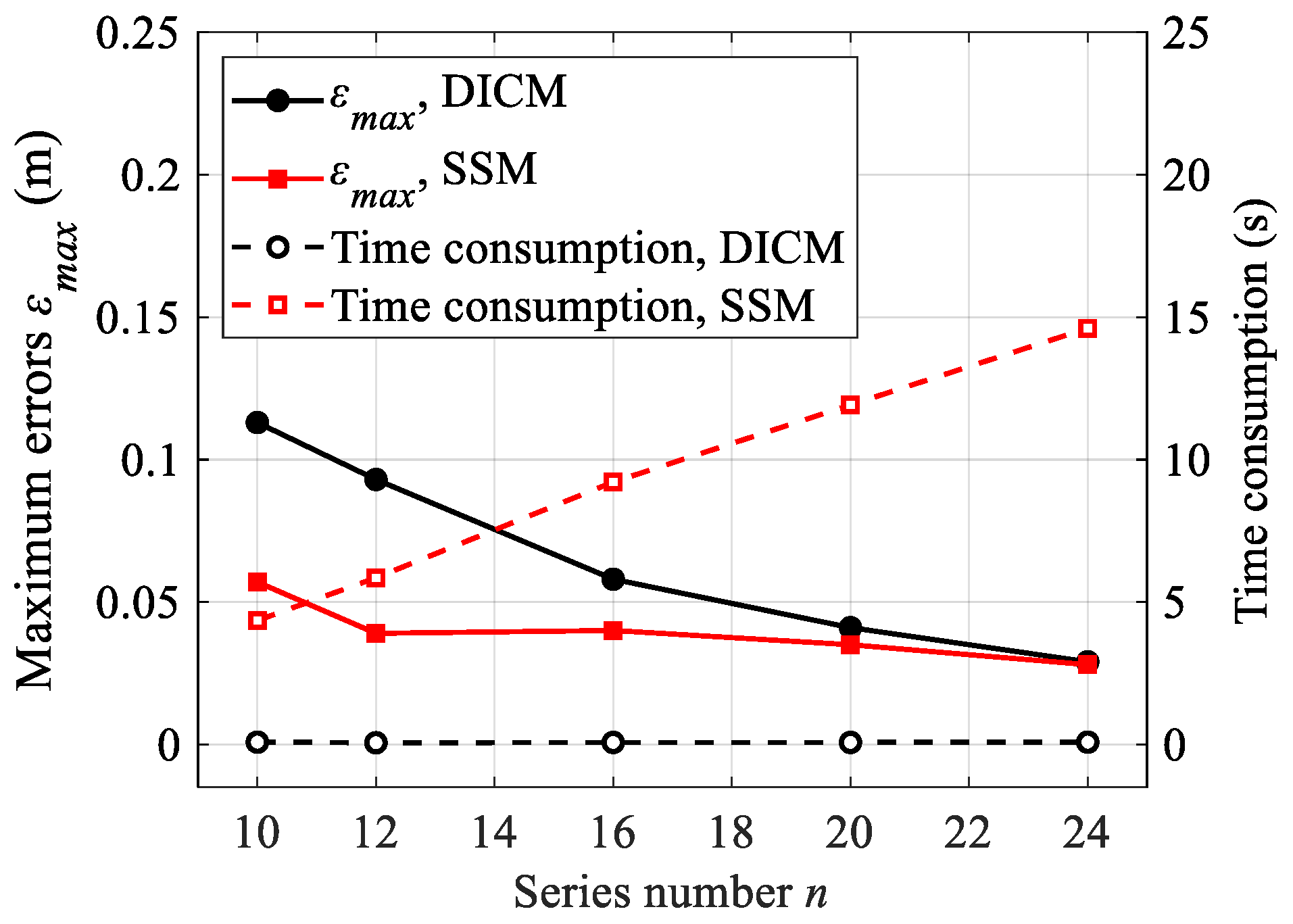 Sustainability 15 06291 g011