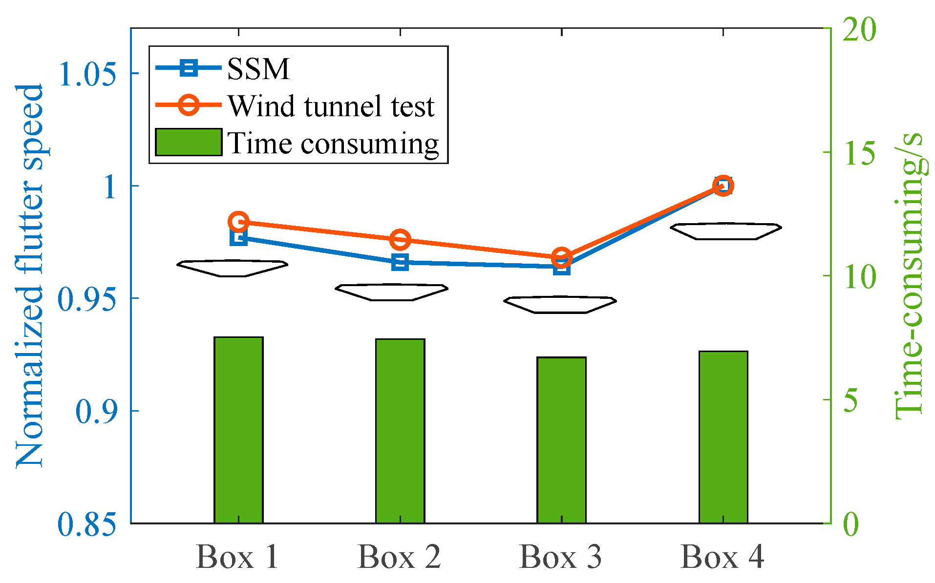 Sustainability 15 06291 g013