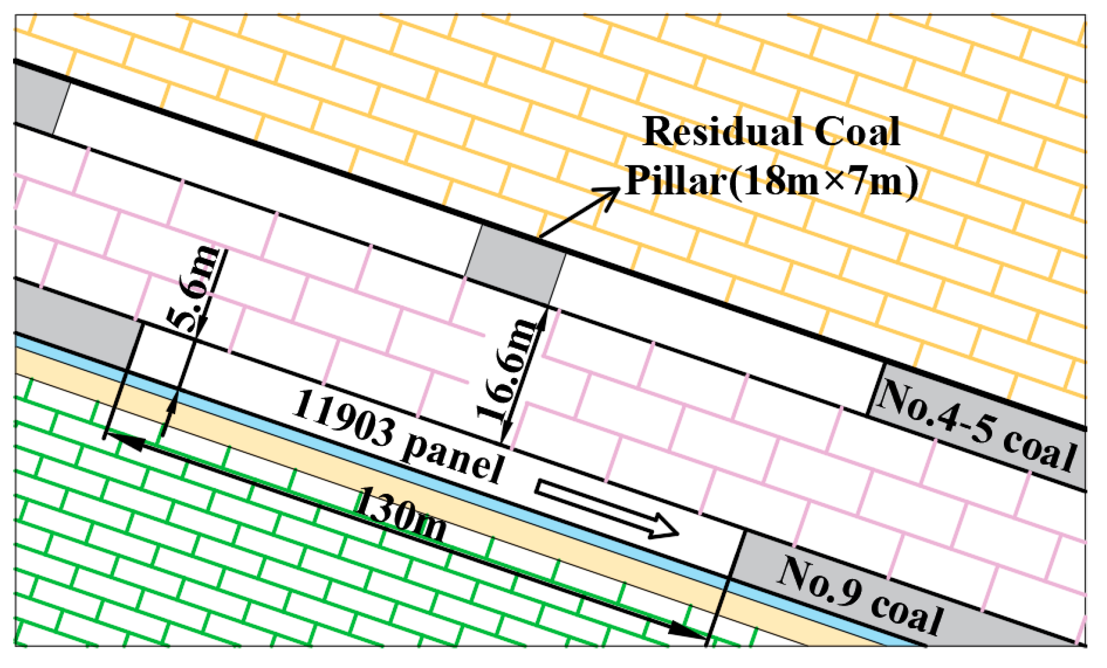 Sustainability 15 06294 g002