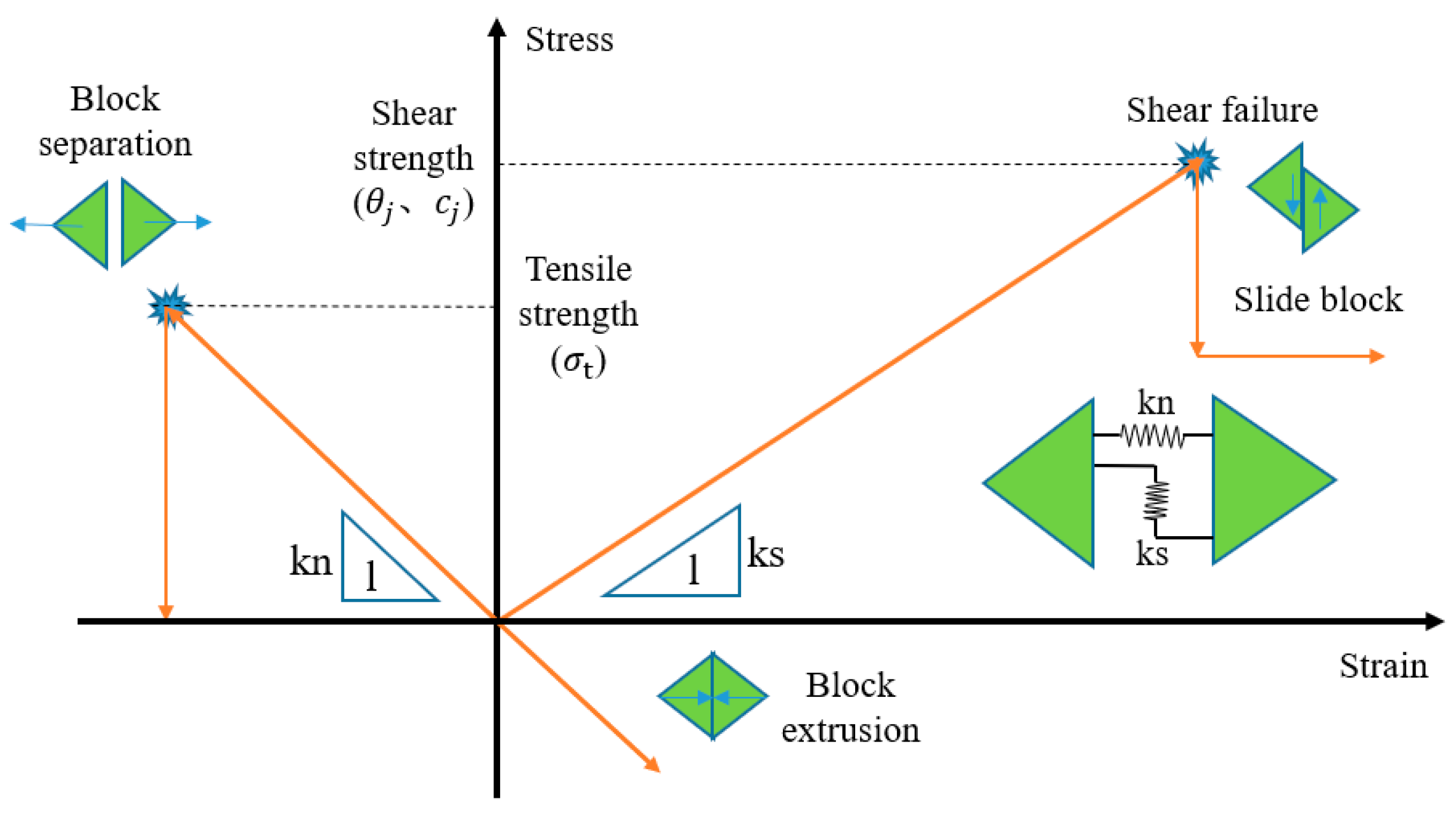 Sustainability 15 06294 g004