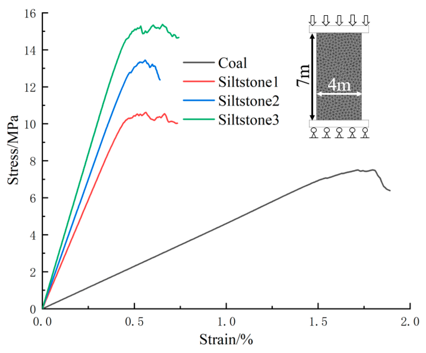 Sustainability 15 06294 g006