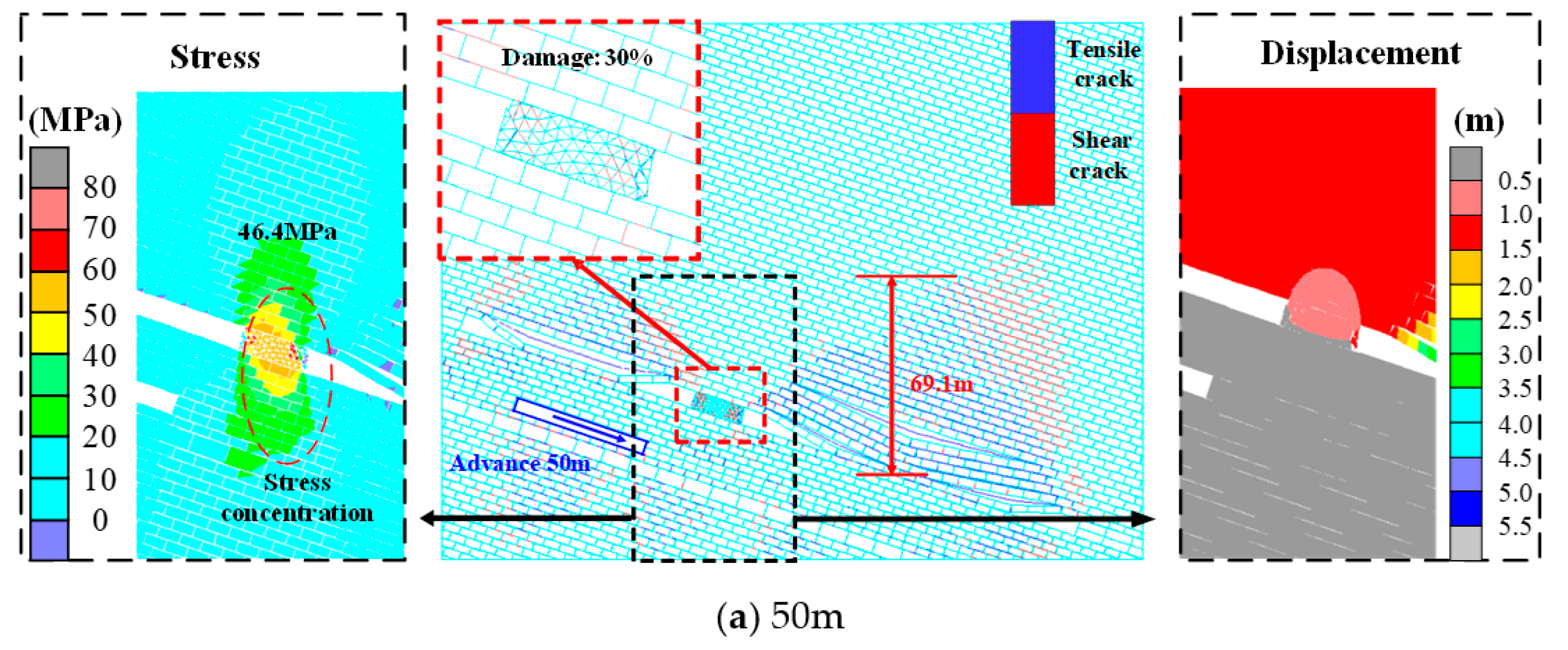 Sustainability 15 06294 g007a