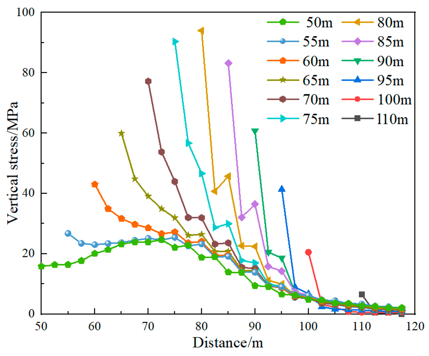Sustainability 15 06294 g008