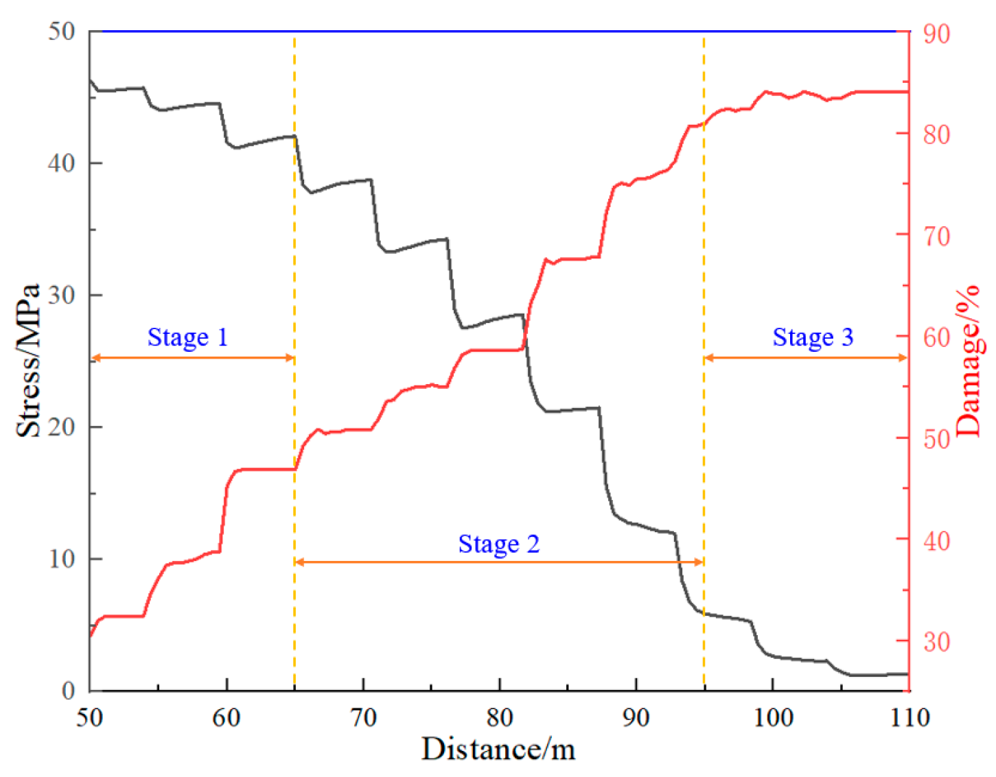 Sustainability 15 06294 g009
