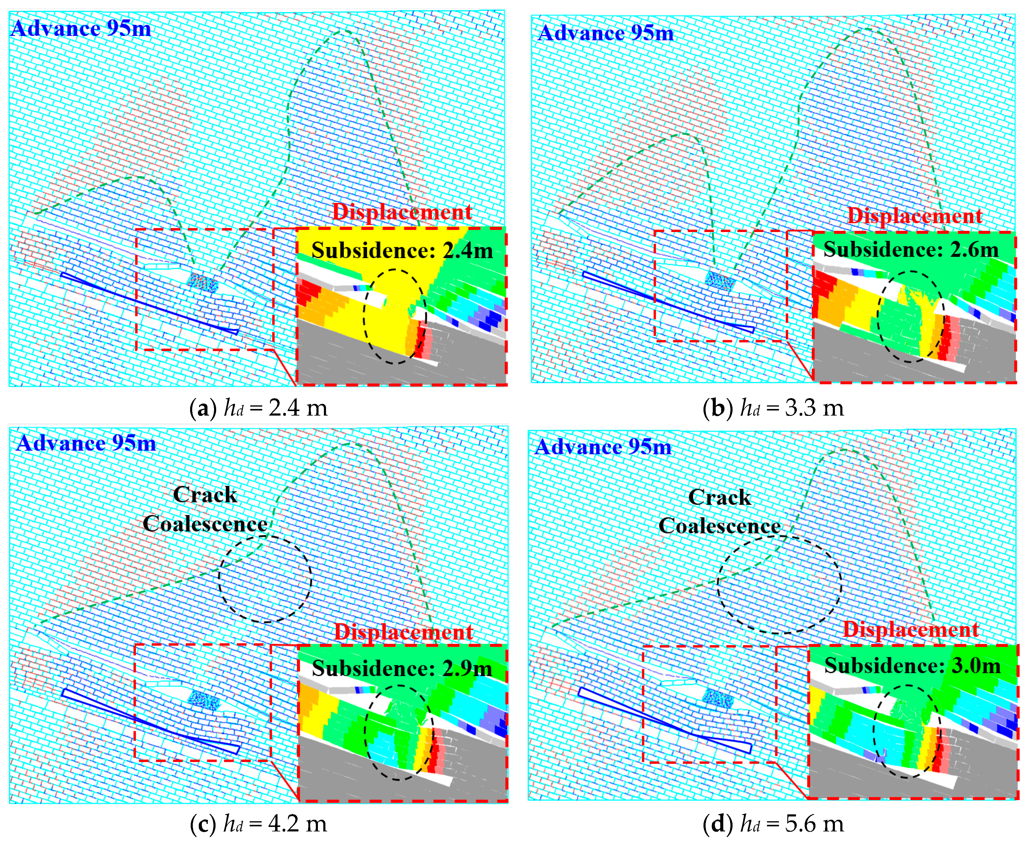 Sustainability 15 06294 g011